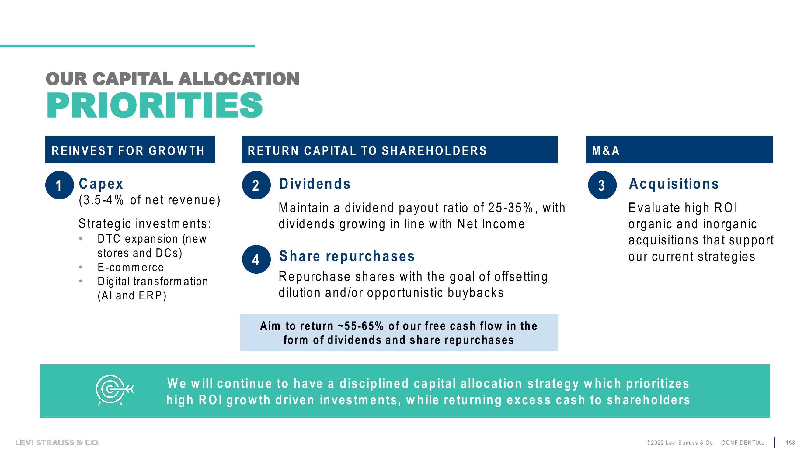 Levi Strauss Investor Day Presentation Deck slide image #158