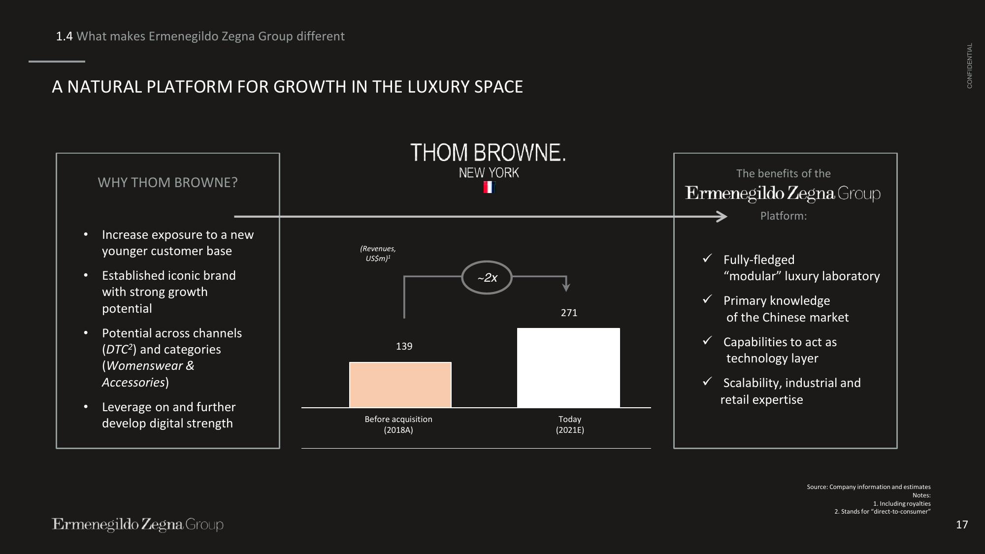 Zegna SPAC Presentation Deck slide image #18