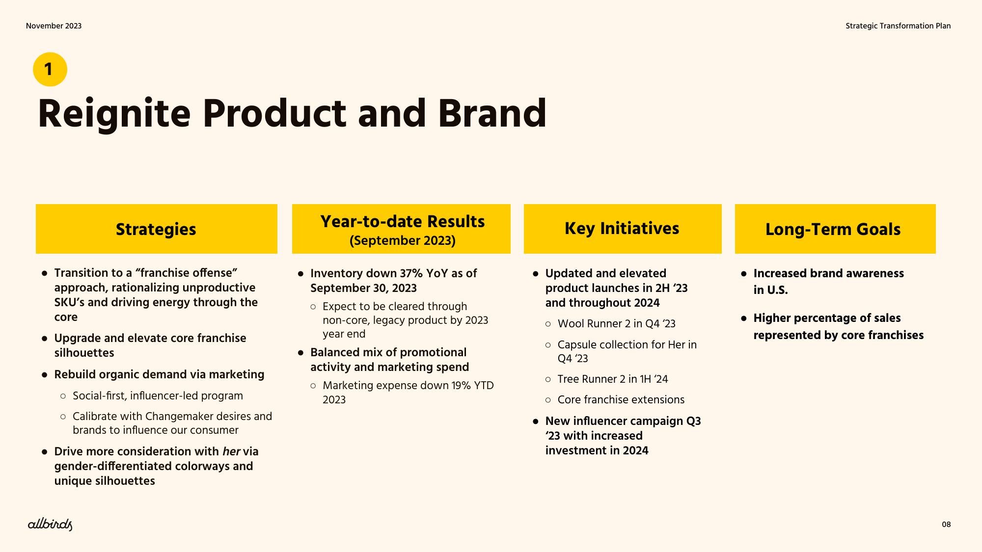 Allbirds Restructuring Presentation Deck slide image #8