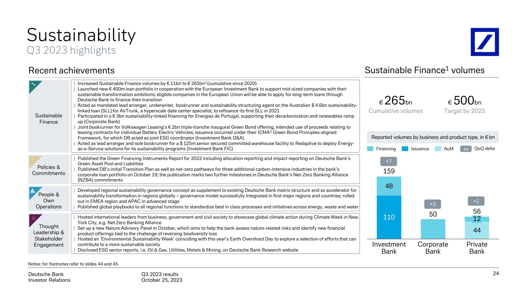 Deutsche Bank Results Presentation Deck slide image #25