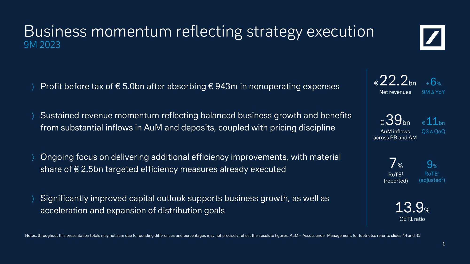 Deutsche Bank Results Presentation Deck slide image #2