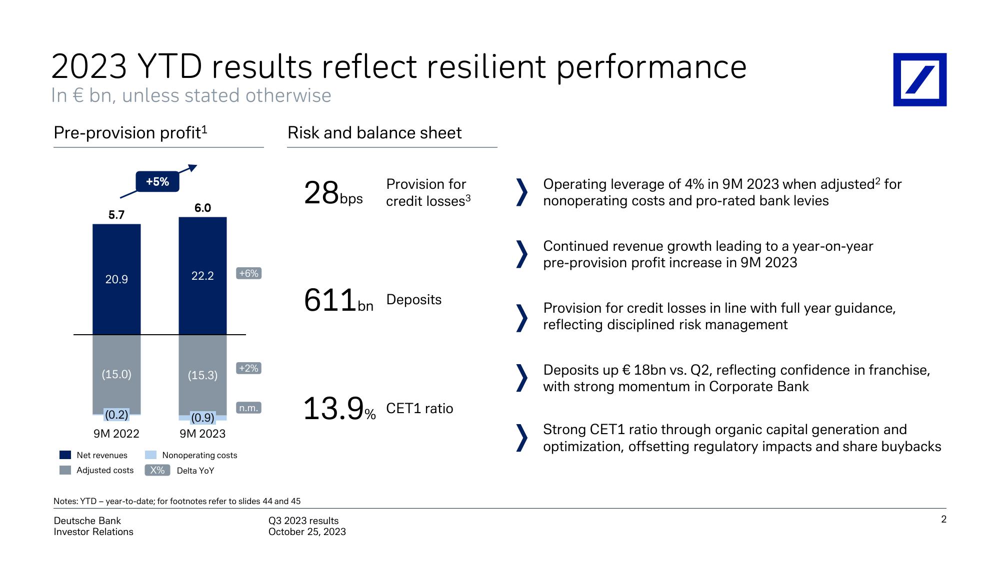 Deutsche Bank Results Presentation Deck slide image #3