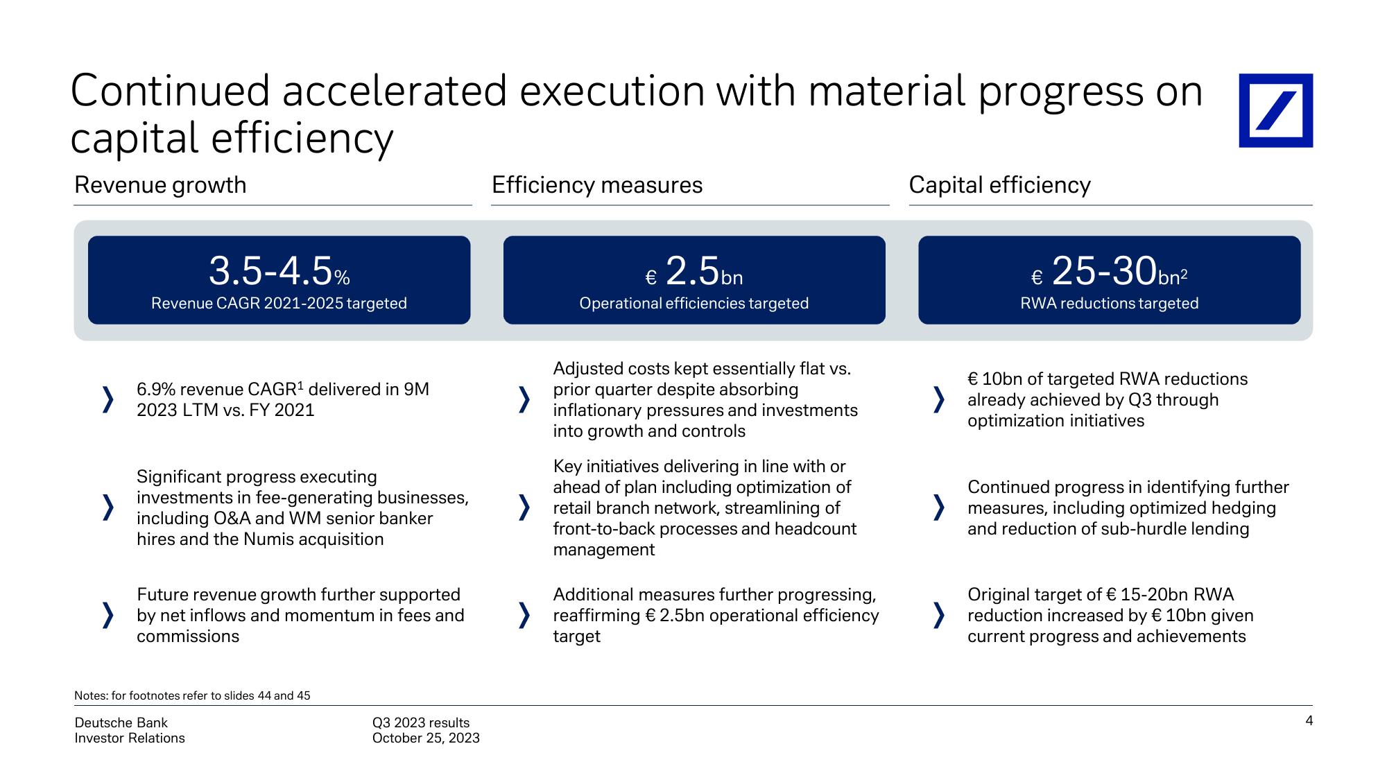 Deutsche Bank Results Presentation Deck slide image #5