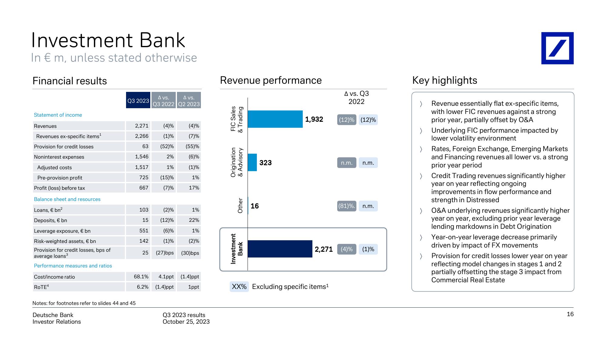 Deutsche Bank Results Presentation Deck slide image #17