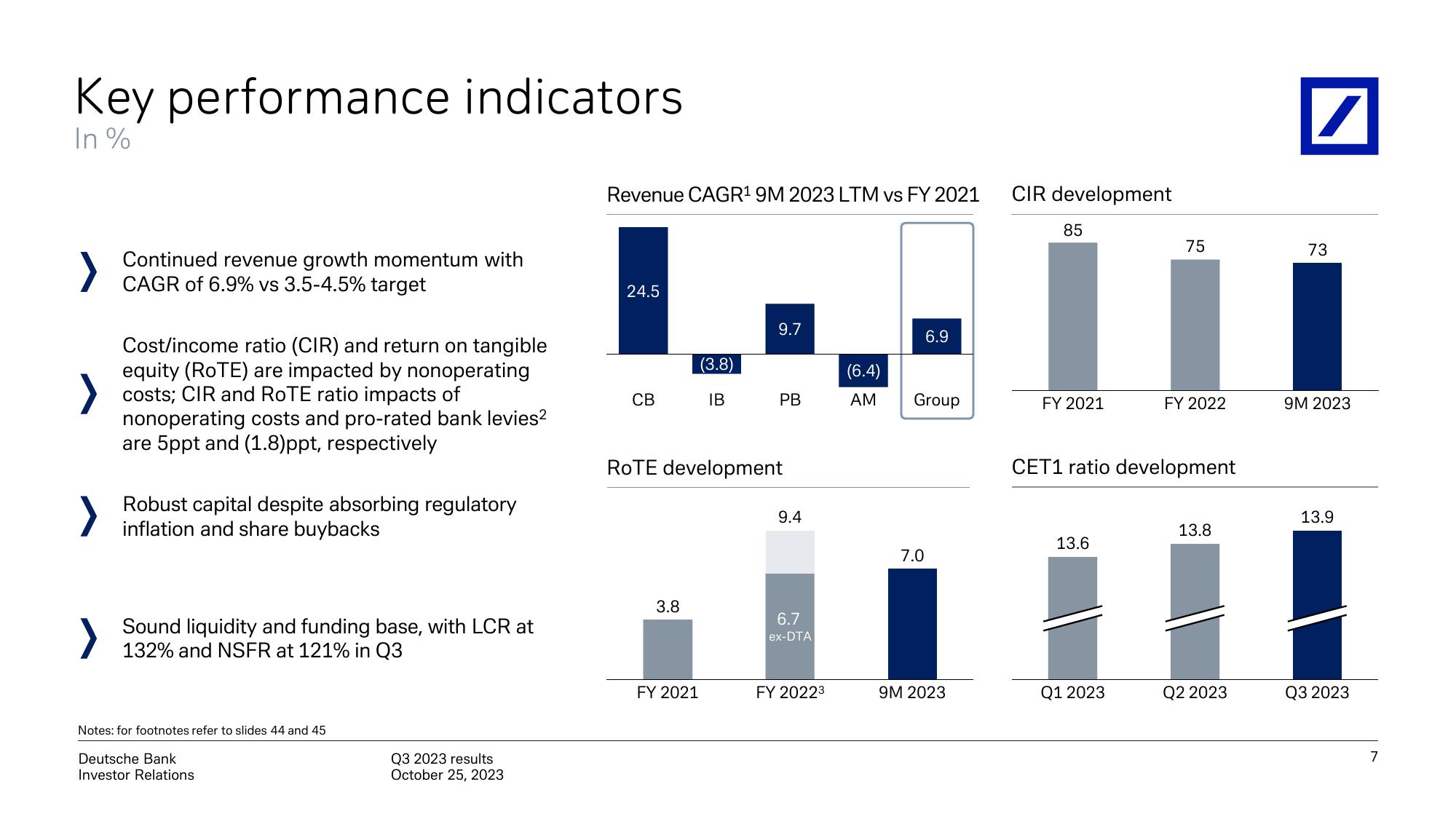 Deutsche Bank Results Presentation Deck slide image #8