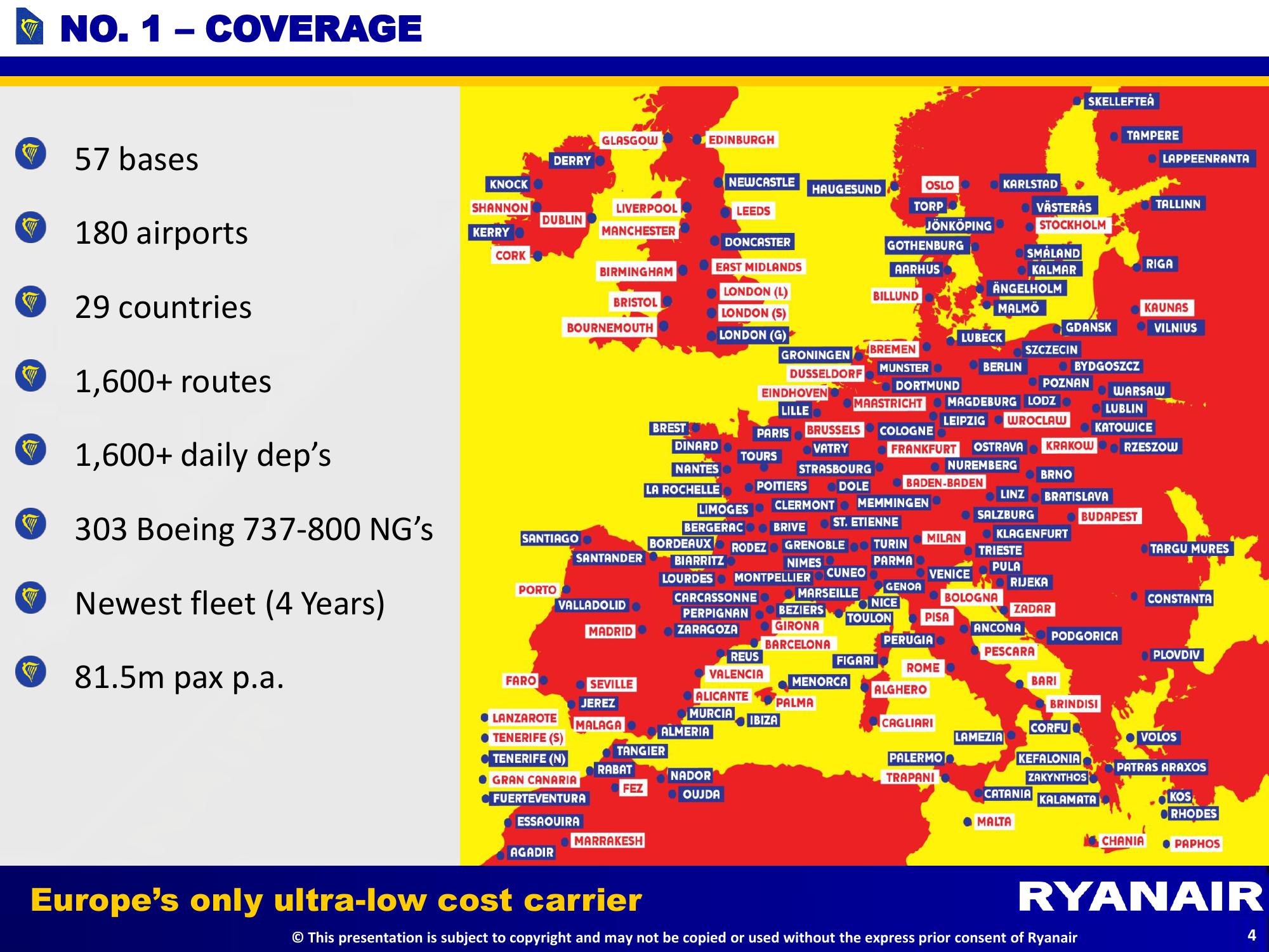 Q1 Results slide image #5