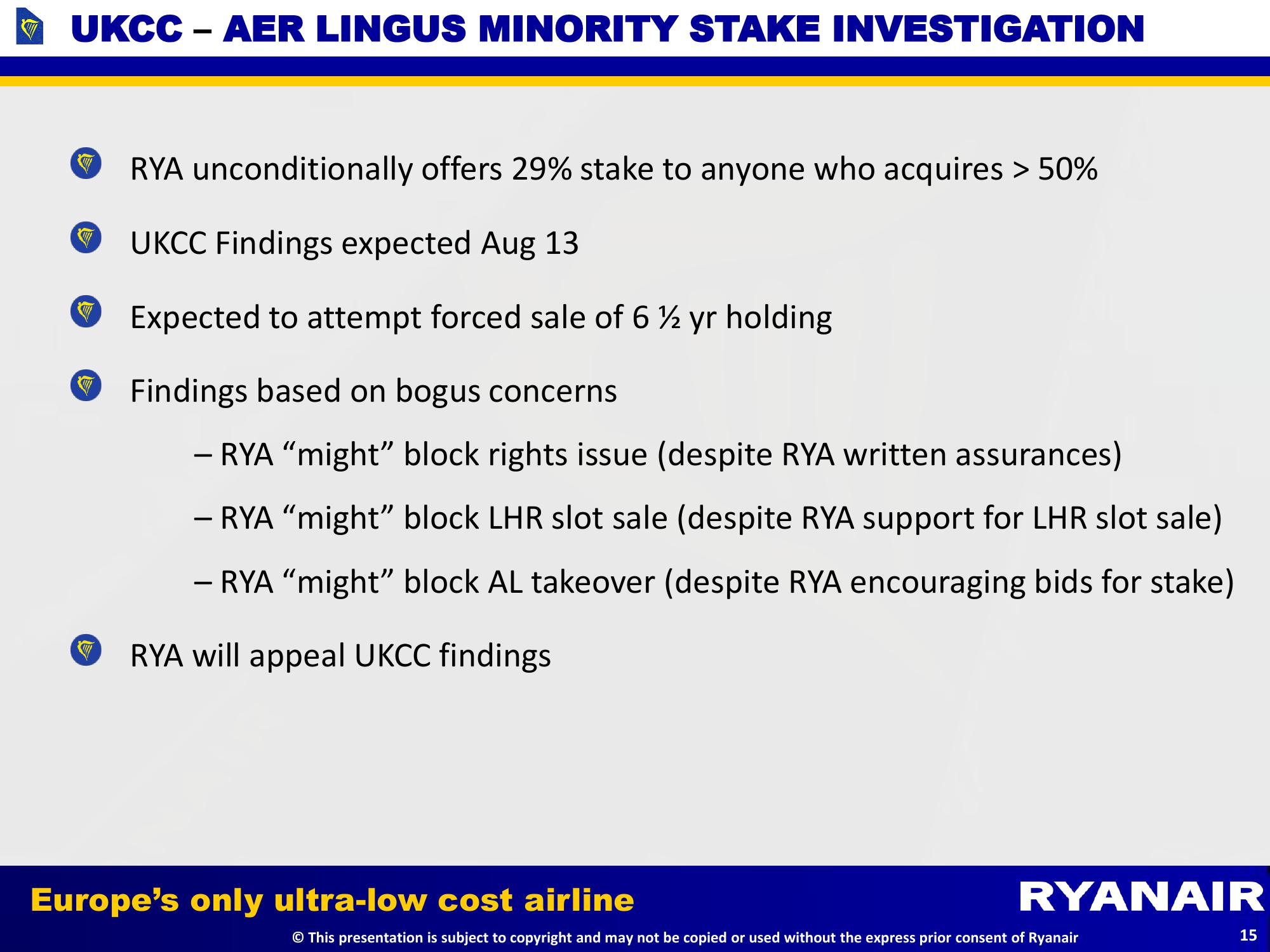 Q1 Results slide image #15