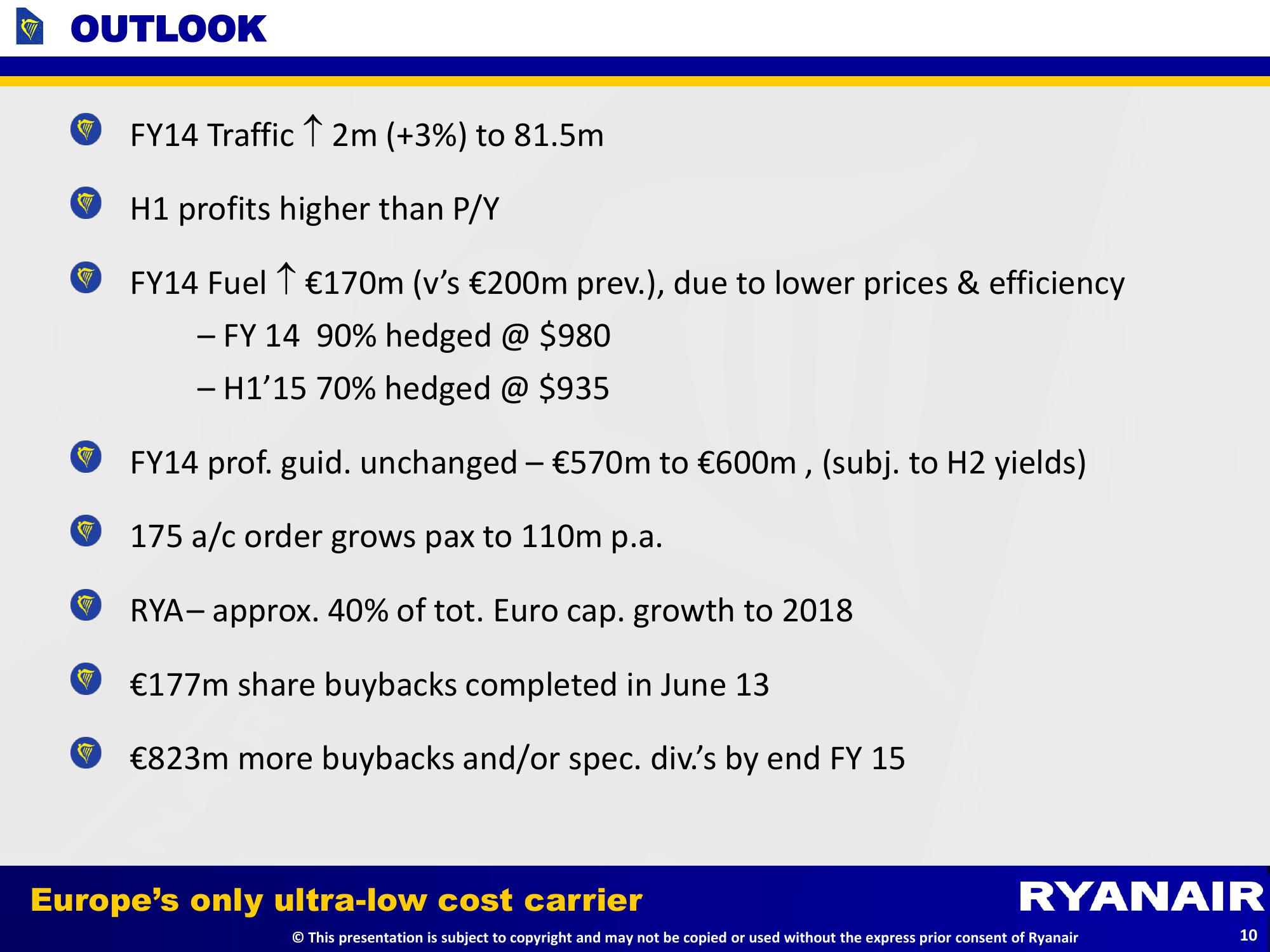 Q1 Results slide image #11