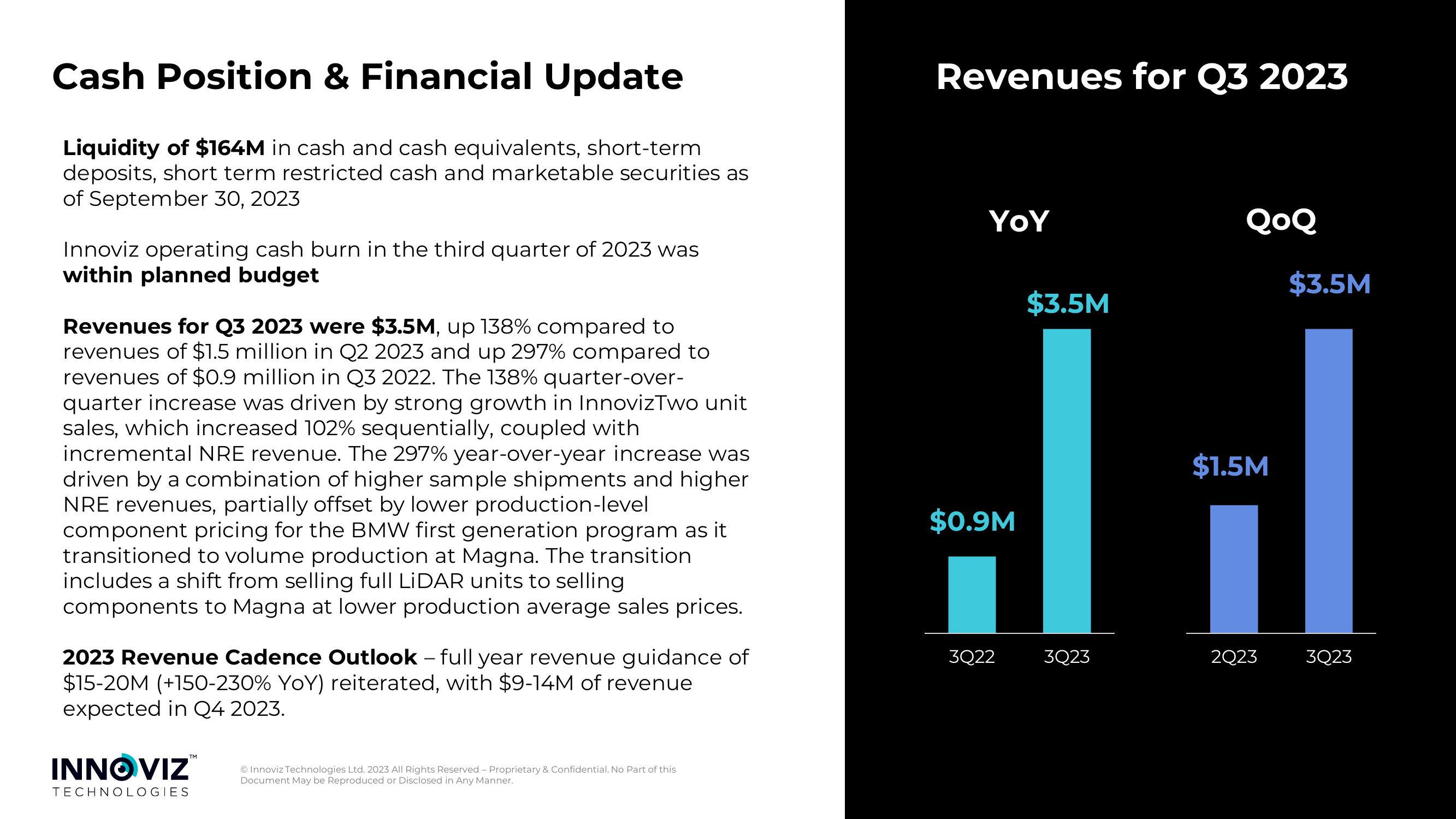 Innoviz Results Presentation Deck slide image #17