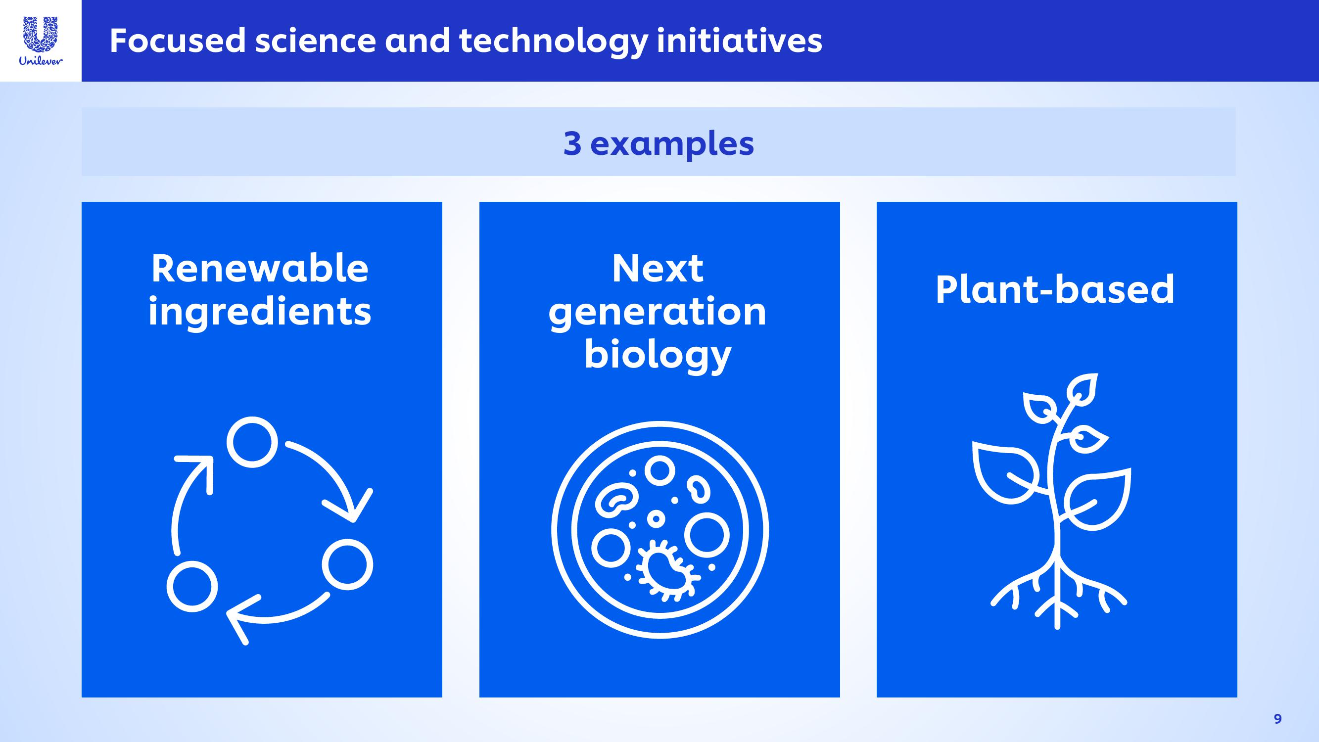 Unilever Investor Event Presentation Deck slide image #9