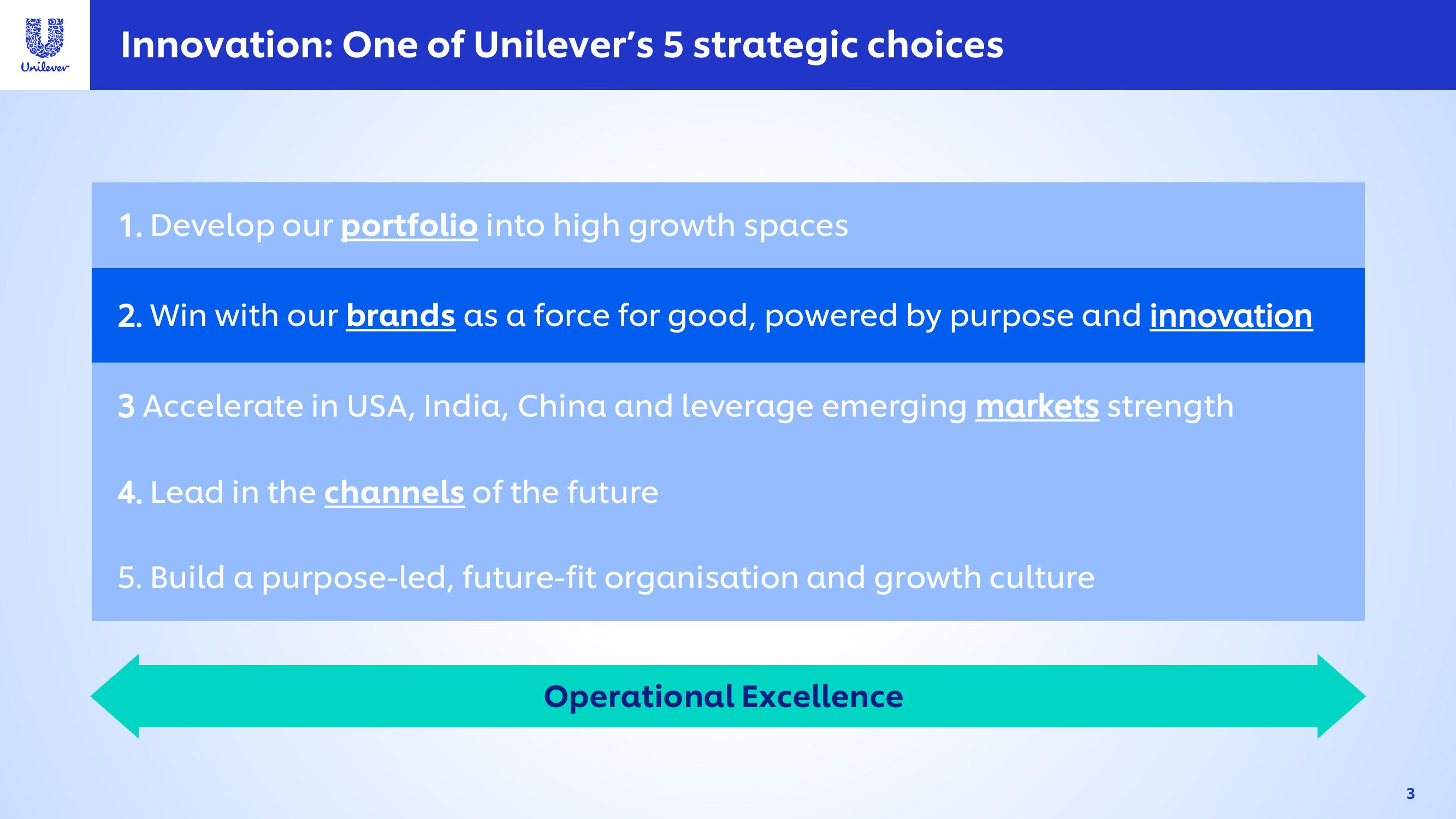 Unilever Investor Event Presentation Deck slide image #3