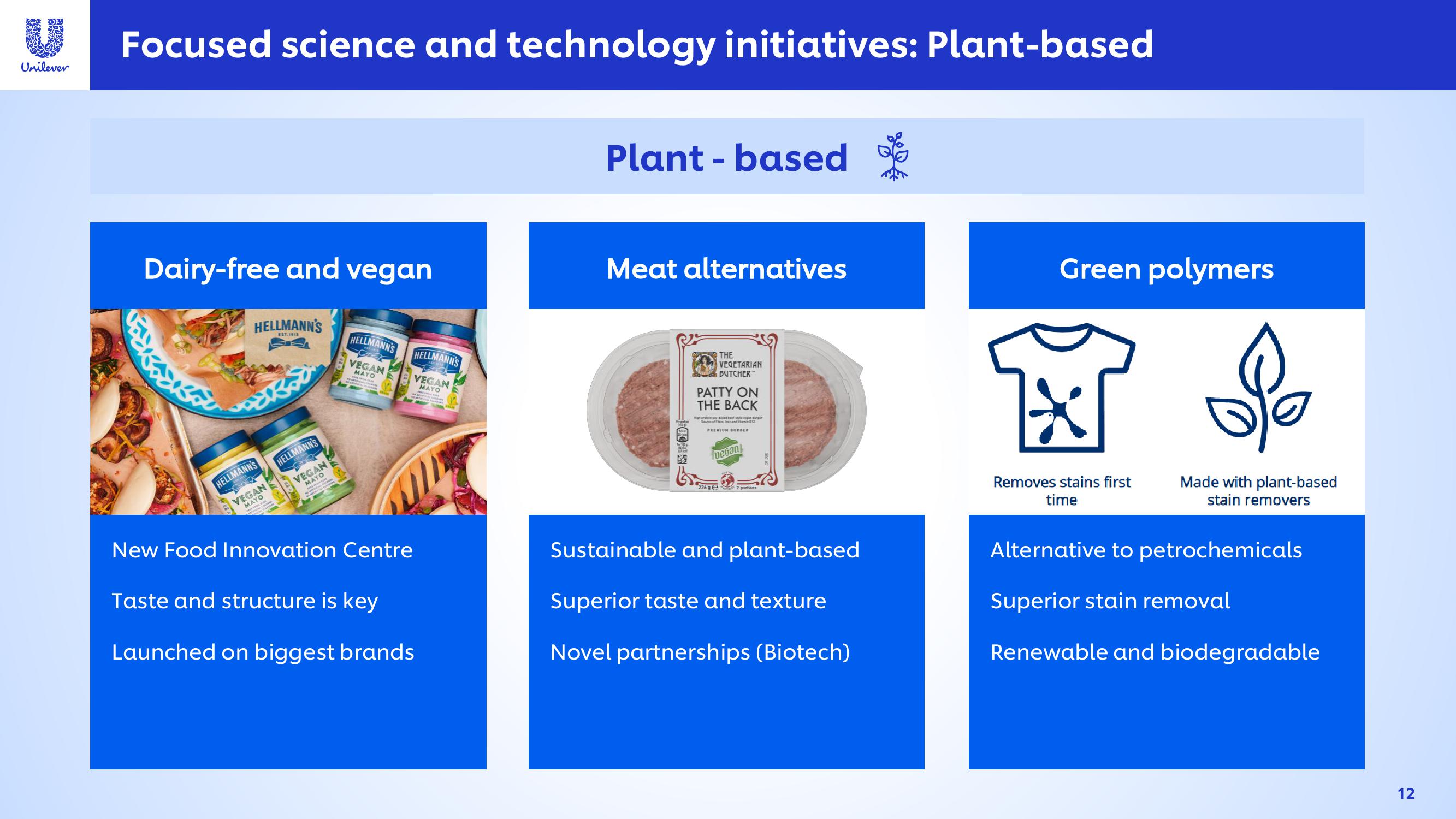 Unilever Investor Event Presentation Deck slide image #12