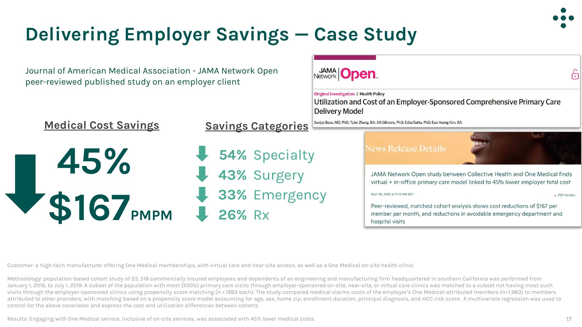 One Medical Investor Conference Presentation Deck slide image #17