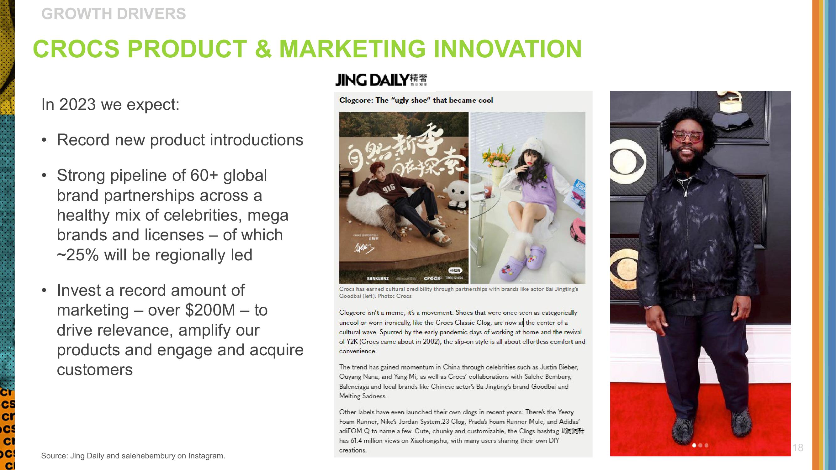 Crocs Investor Presentation Deck slide image #18