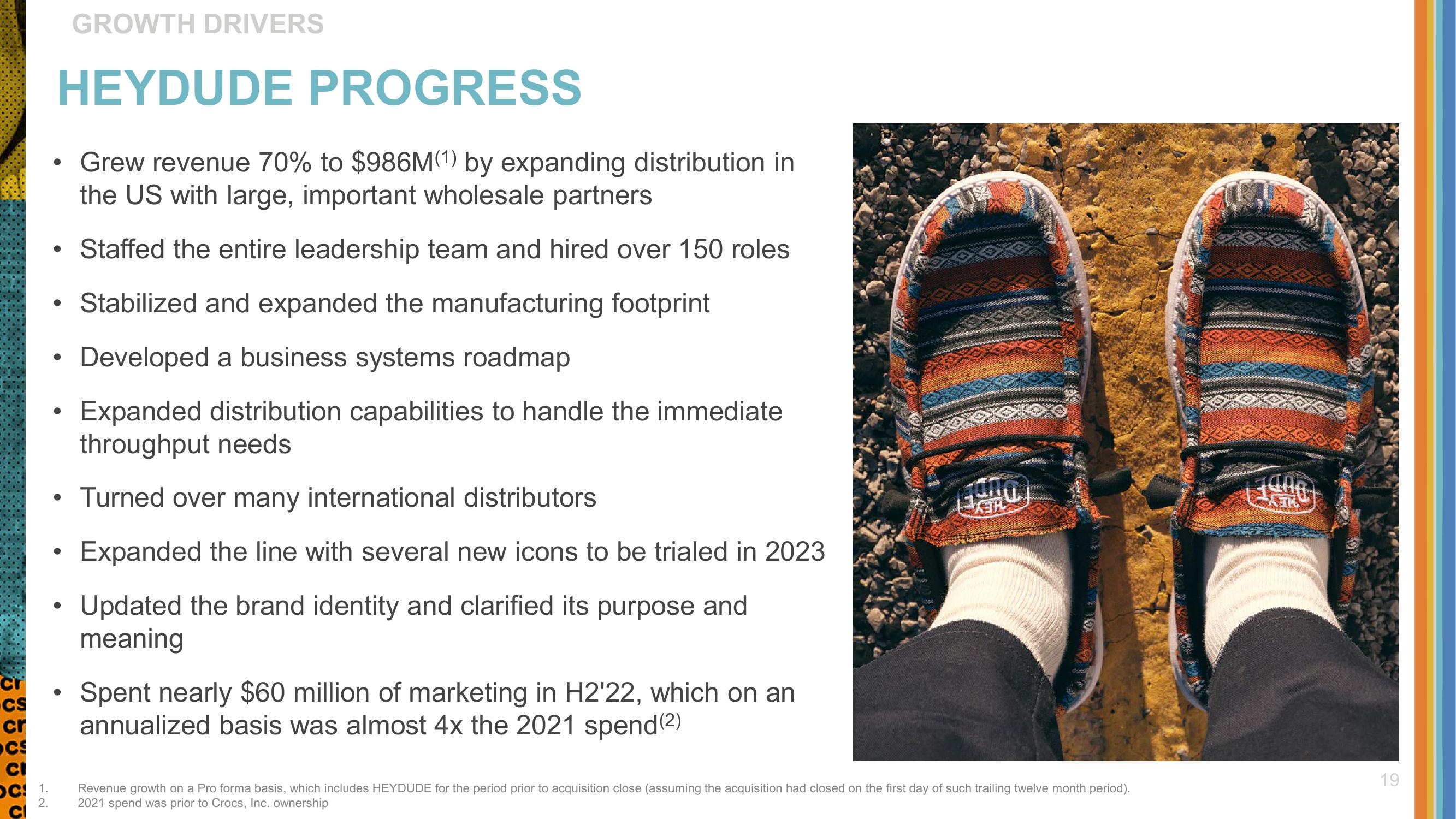 Crocs Investor Presentation Deck slide image #19