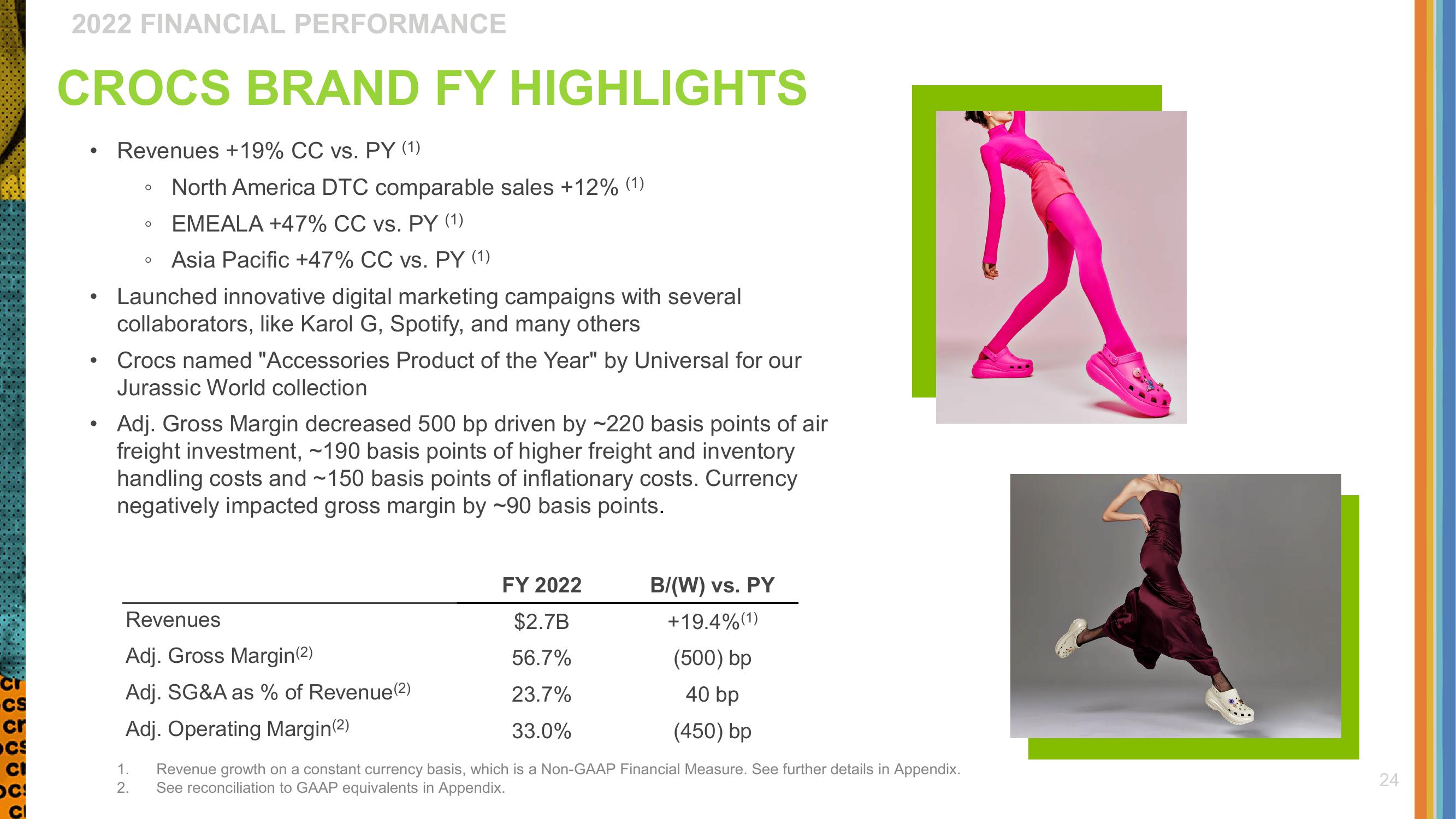 Crocs Investor Presentation Deck slide image #24