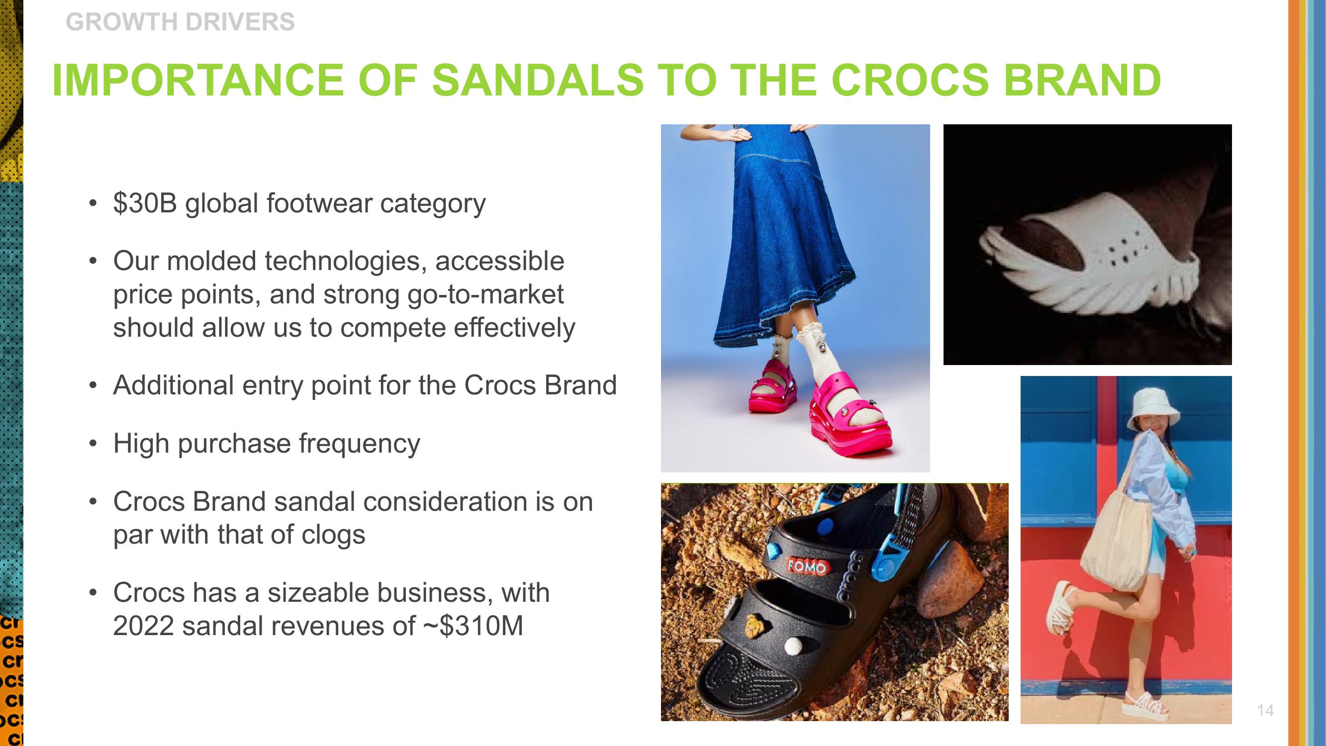 Crocs Investor Presentation Deck slide image #14