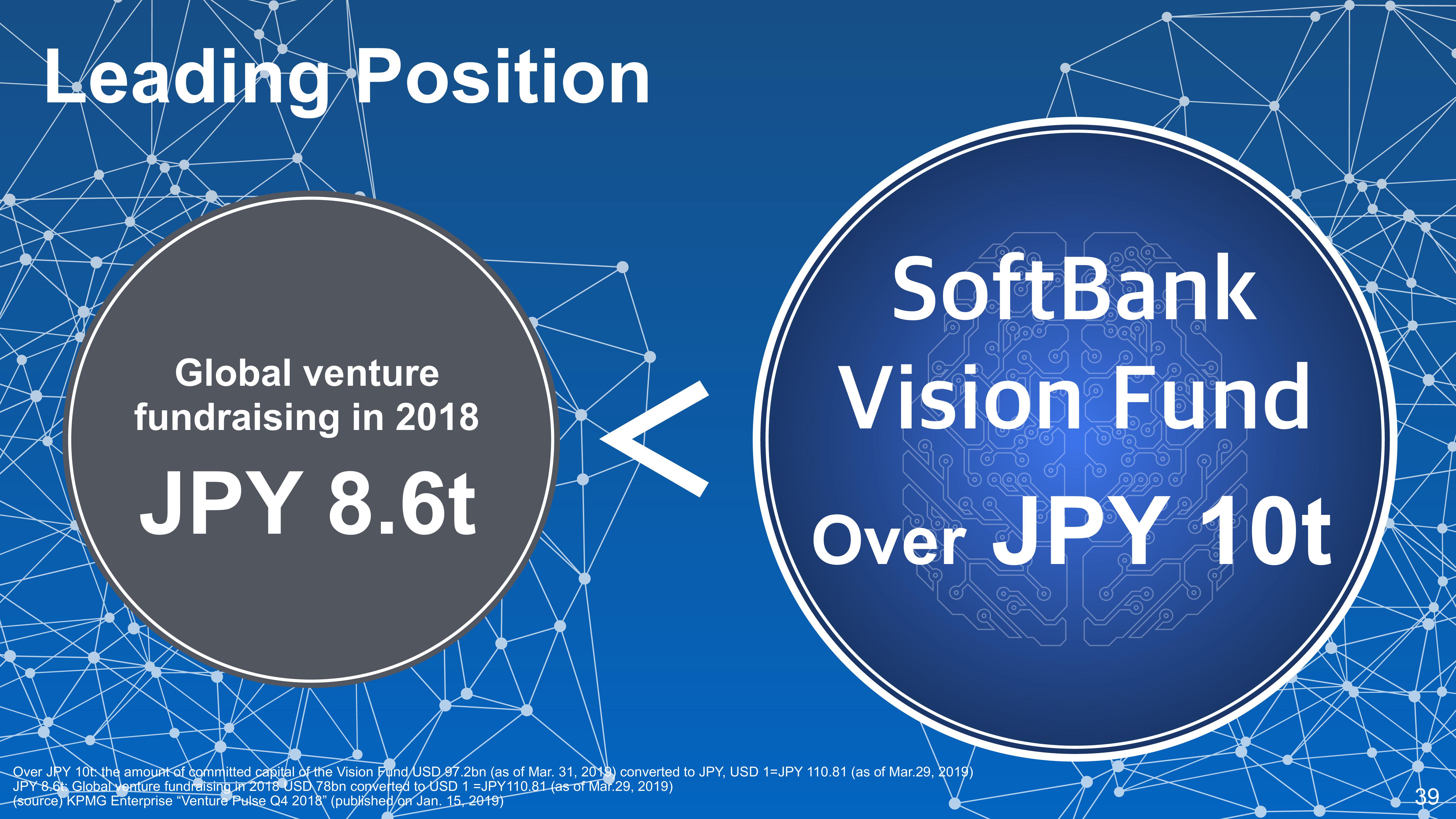 SoftBank Investor Presentation Deck slide image #41