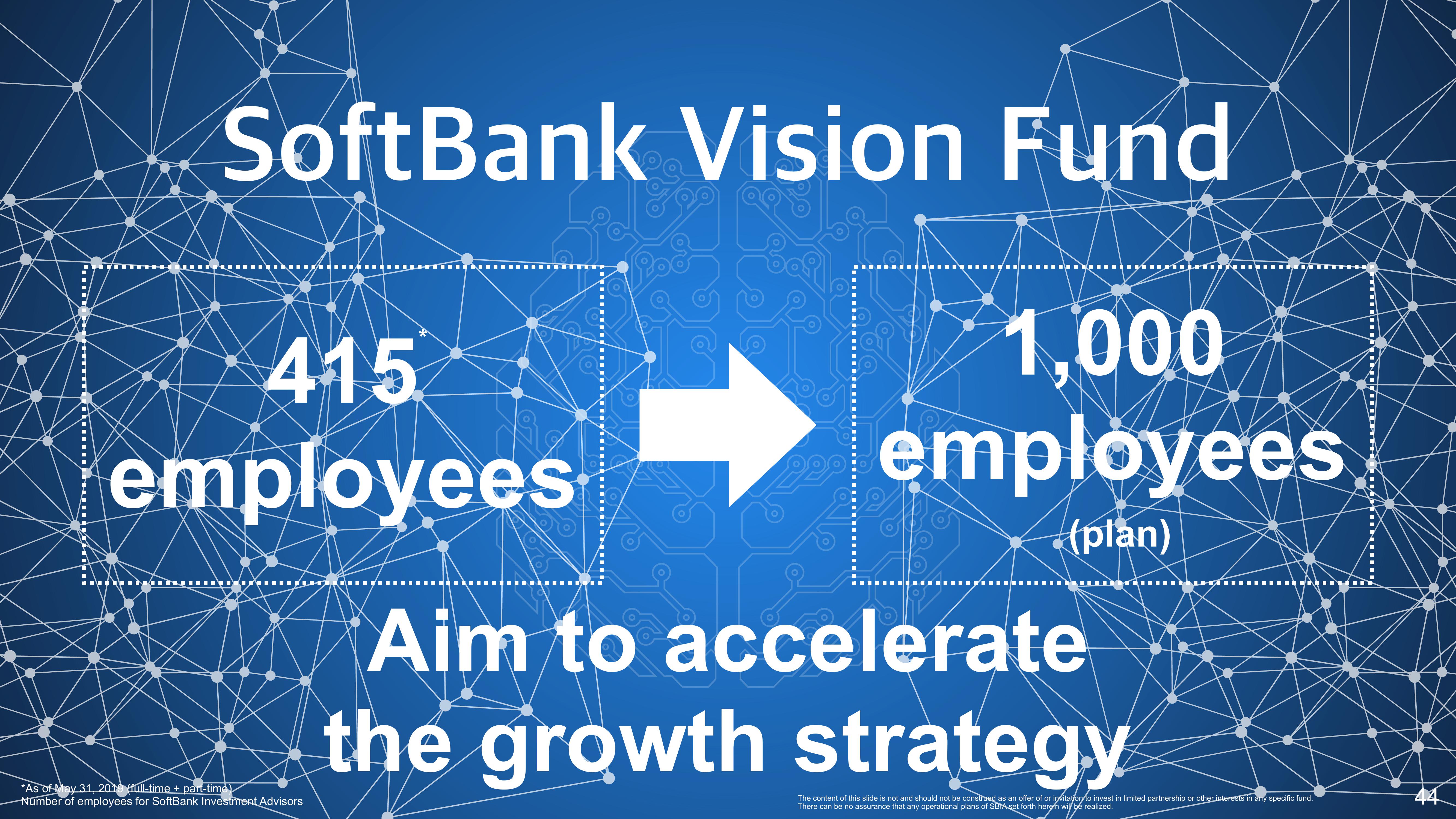 SoftBank Investor Presentation Deck slide image #46