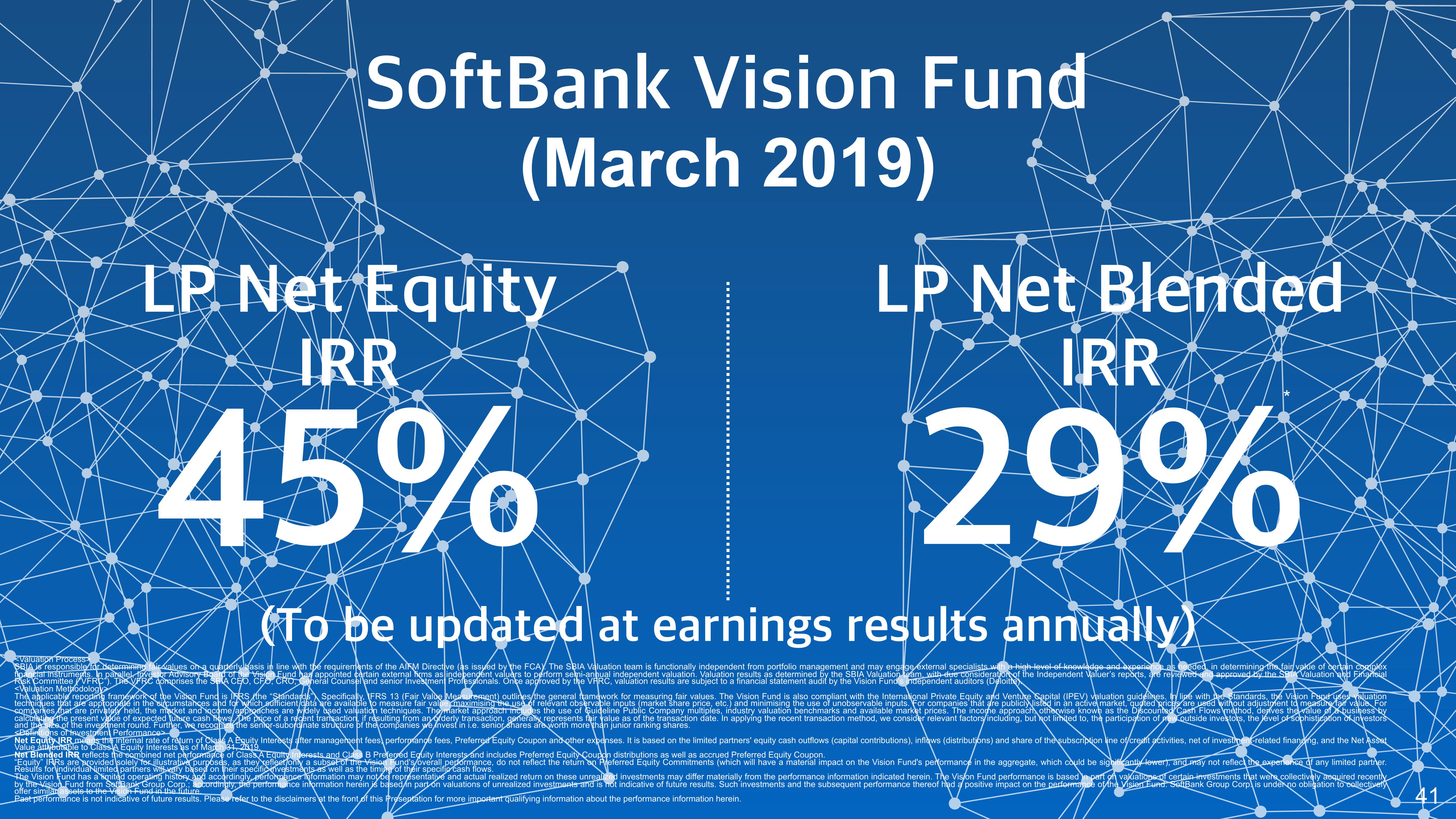 SoftBank Investor Presentation Deck slide image #43