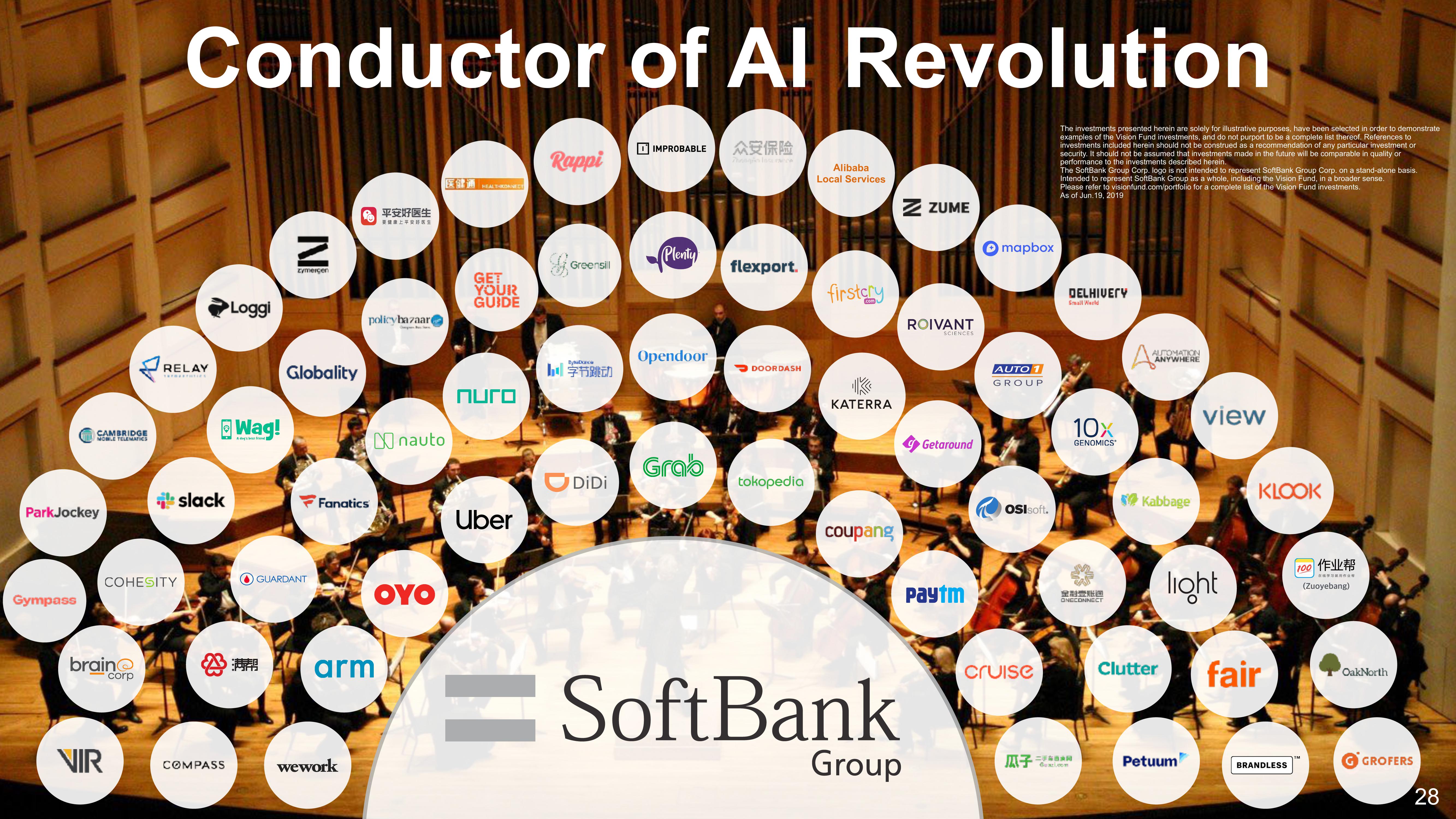 SoftBank Investor Presentation Deck slide image #30