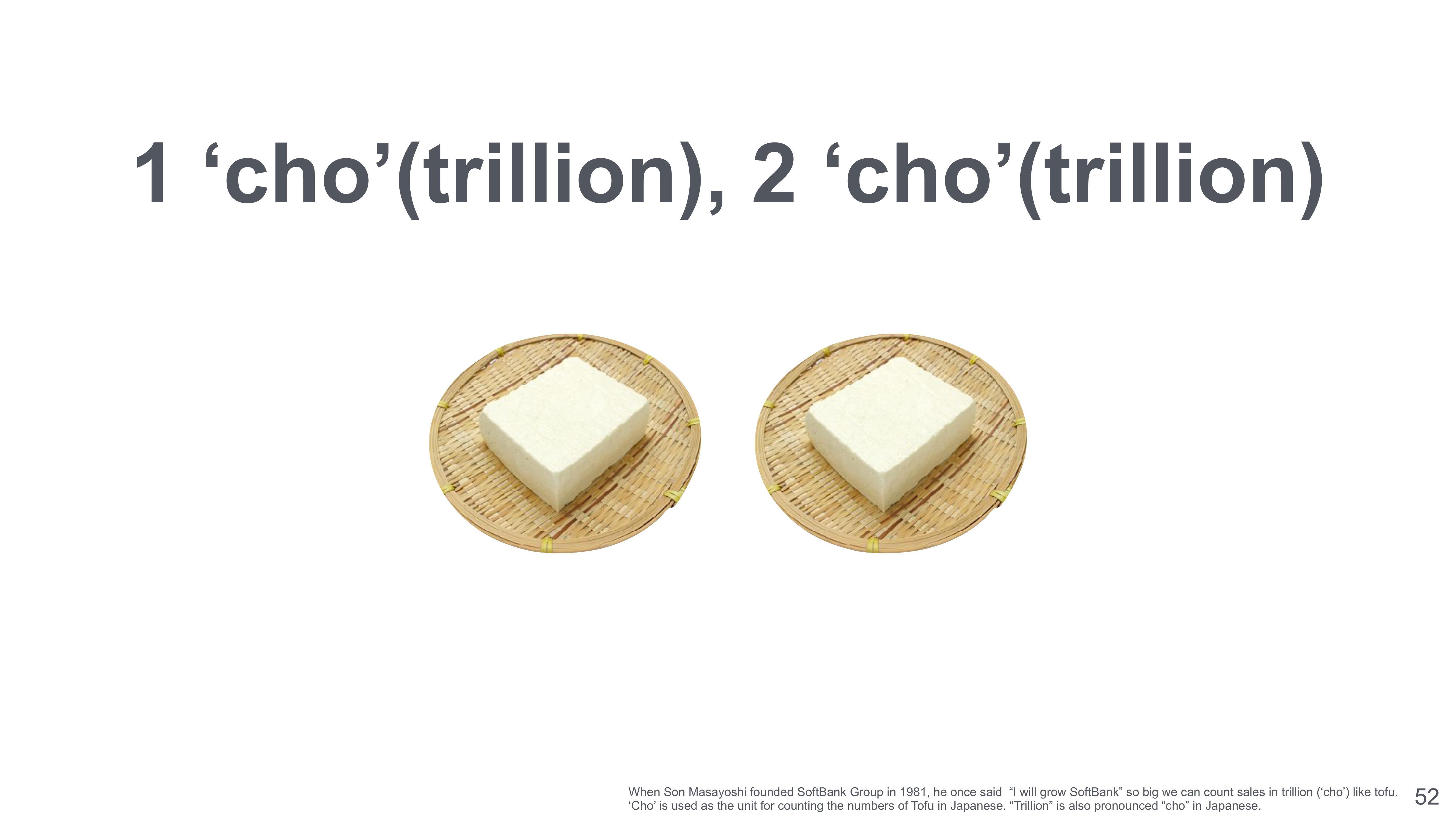 SoftBank Investor Presentation Deck slide image