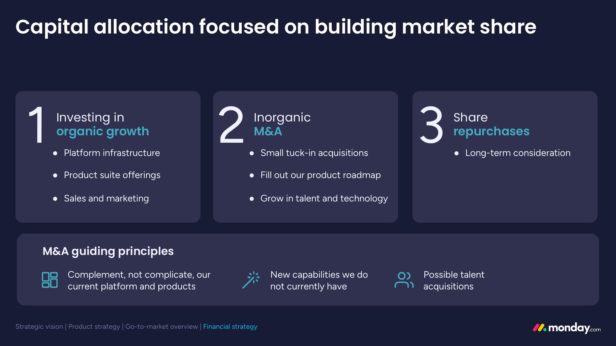 monday.com Investor Day Presentation Deck slide image #125