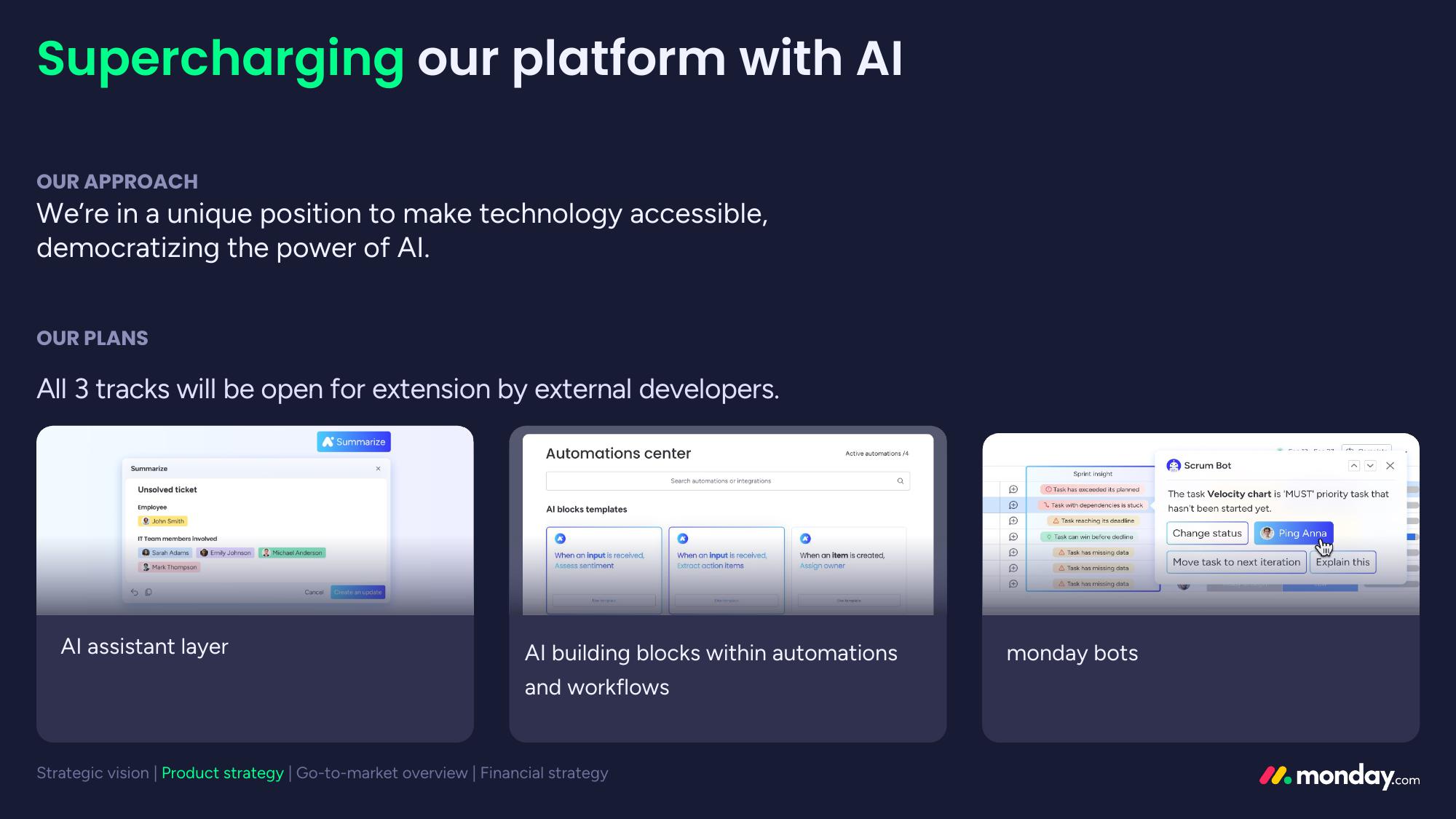 monday.com Investor Day Presentation Deck slide image #80