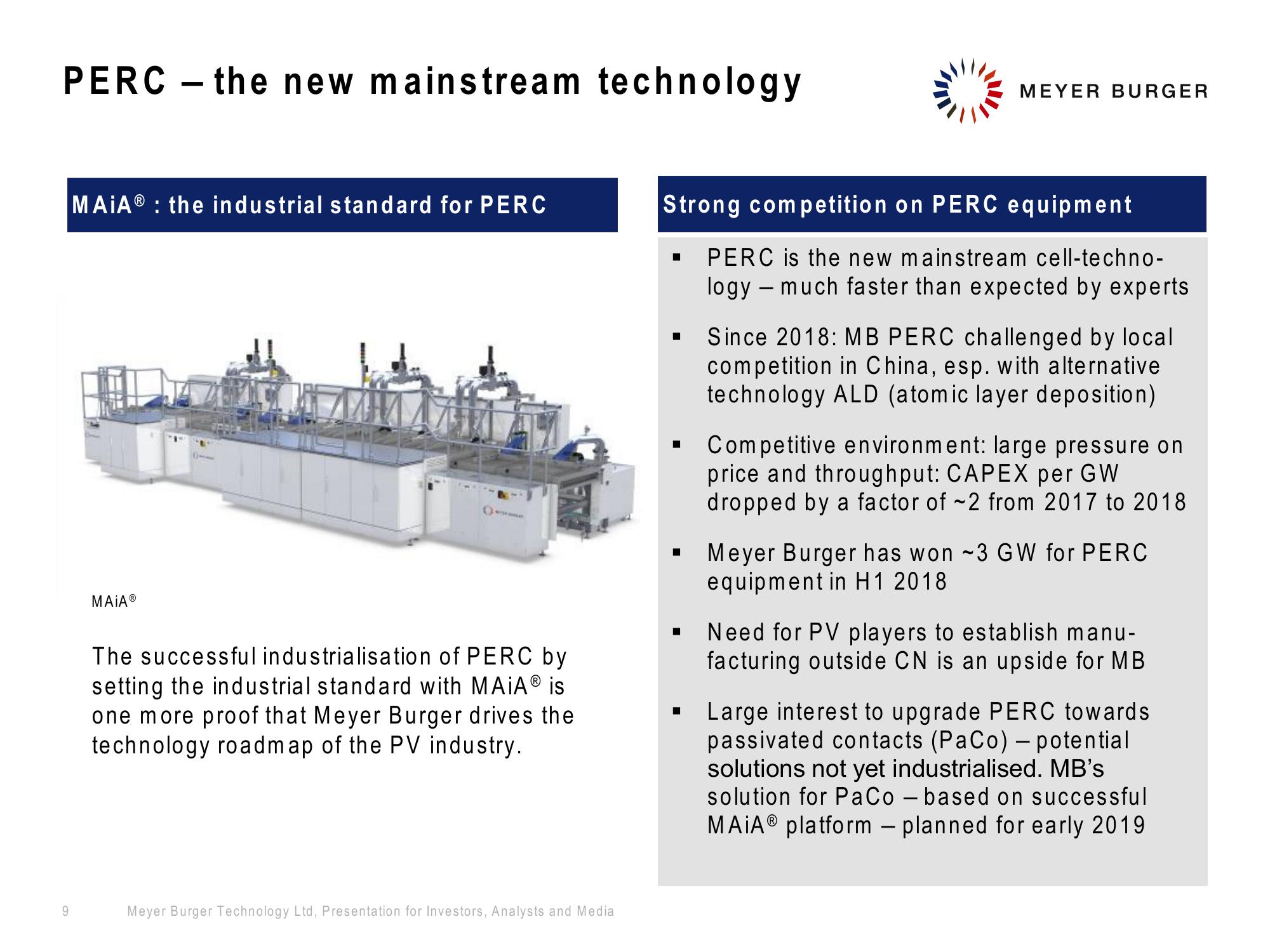 Meyer Burger Investor Presentation slide image #9