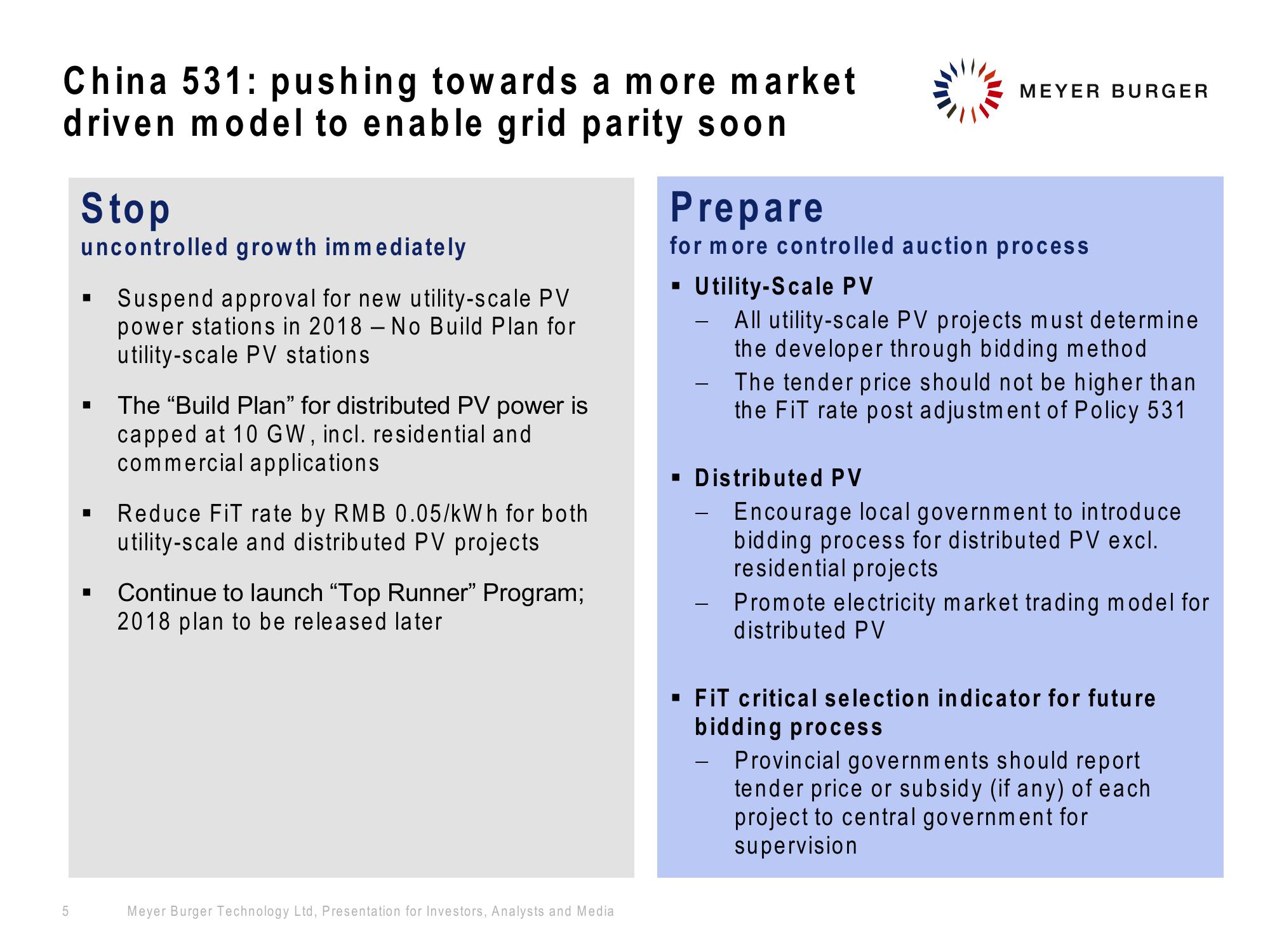 Meyer Burger Investor Presentation slide image #5