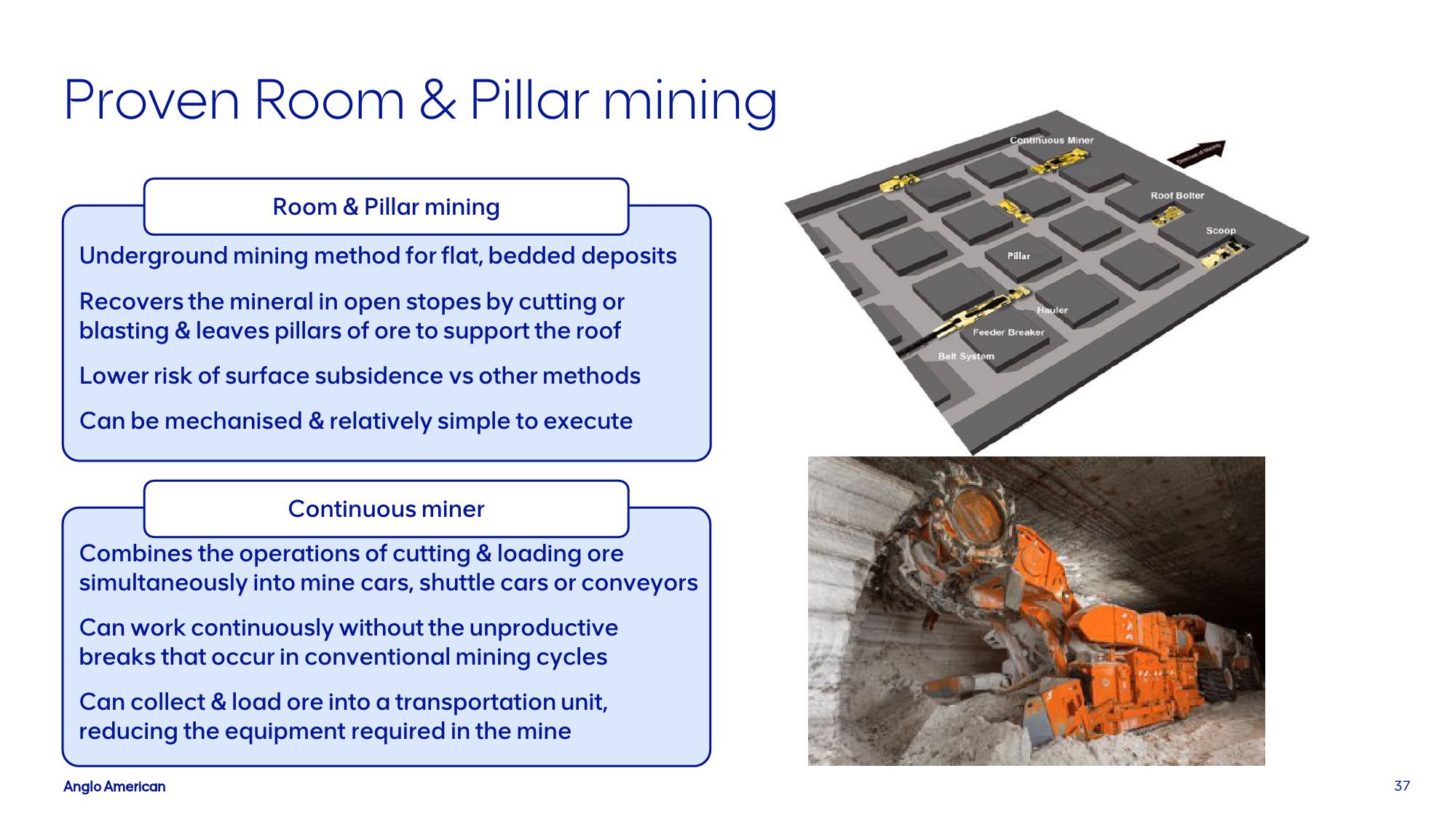 AngloAmerican Investor Presentation Deck slide image #37