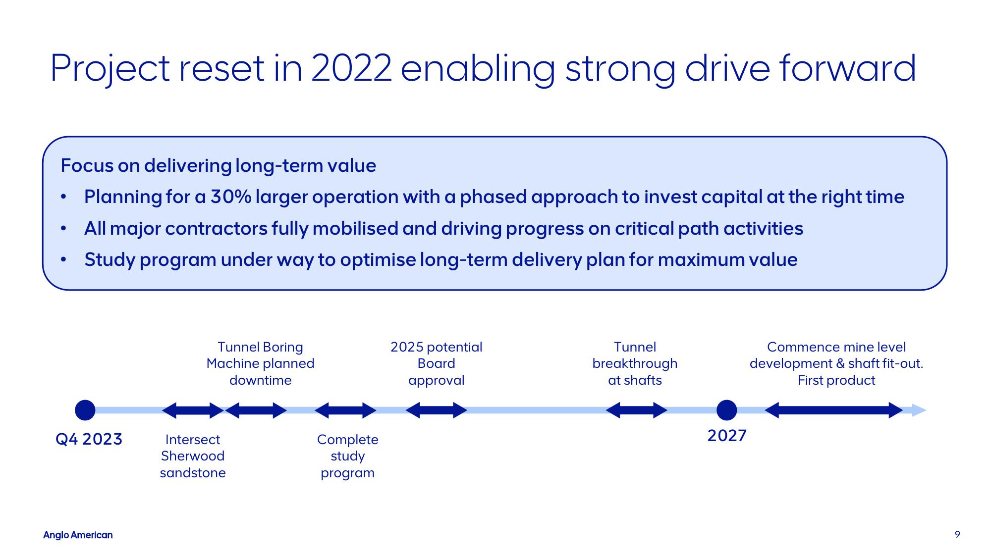 AngloAmerican Investor Presentation Deck slide image #9