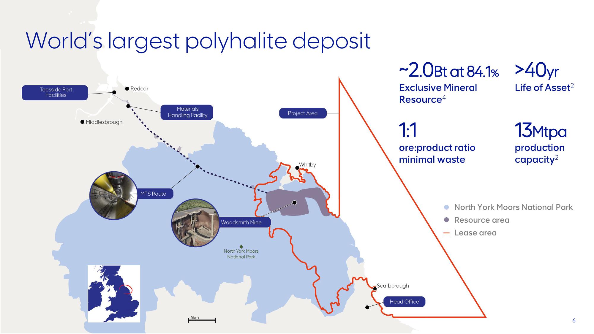 AngloAmerican Investor Presentation Deck slide image #6