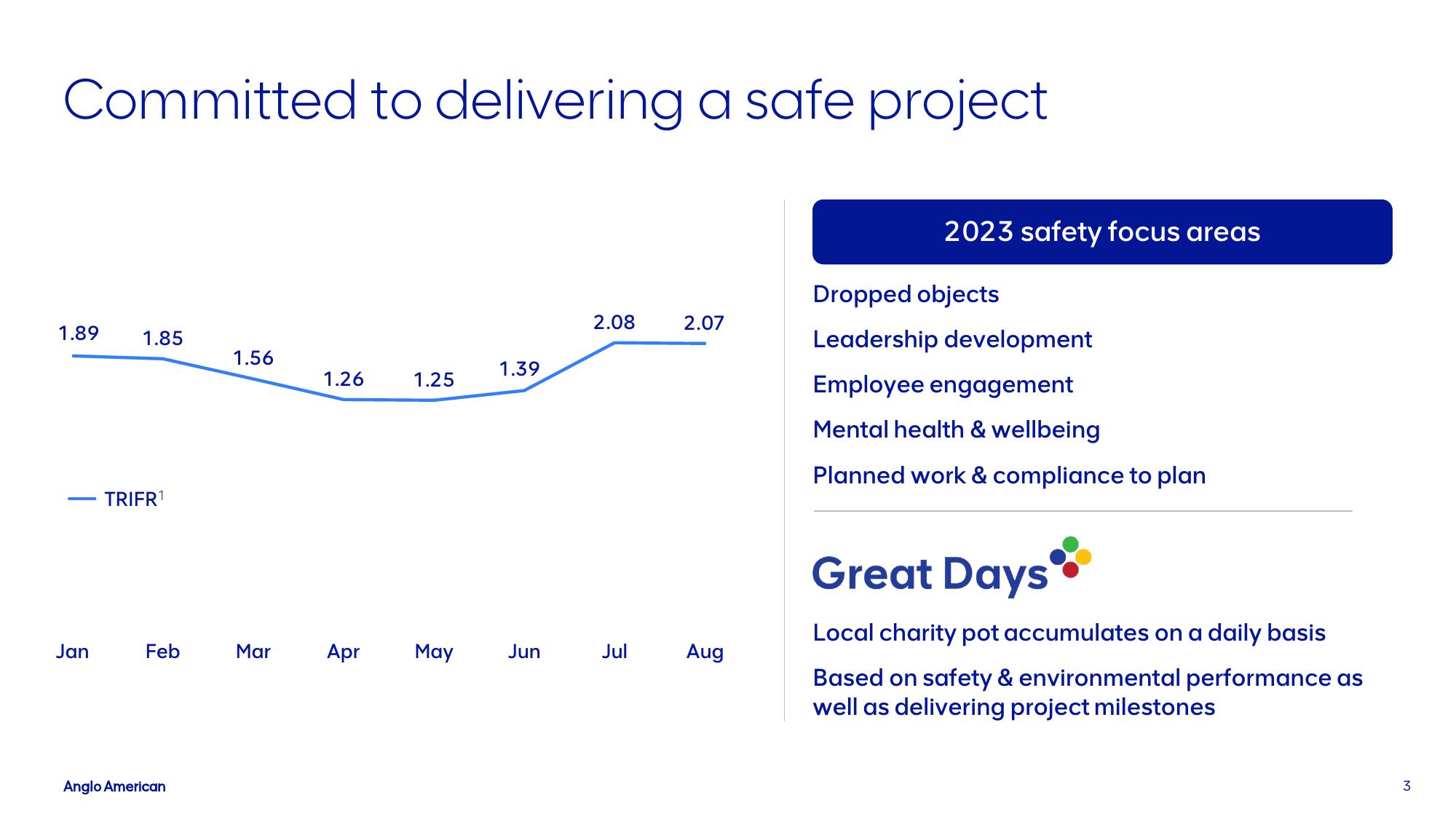 AngloAmerican Investor Presentation Deck slide image #3