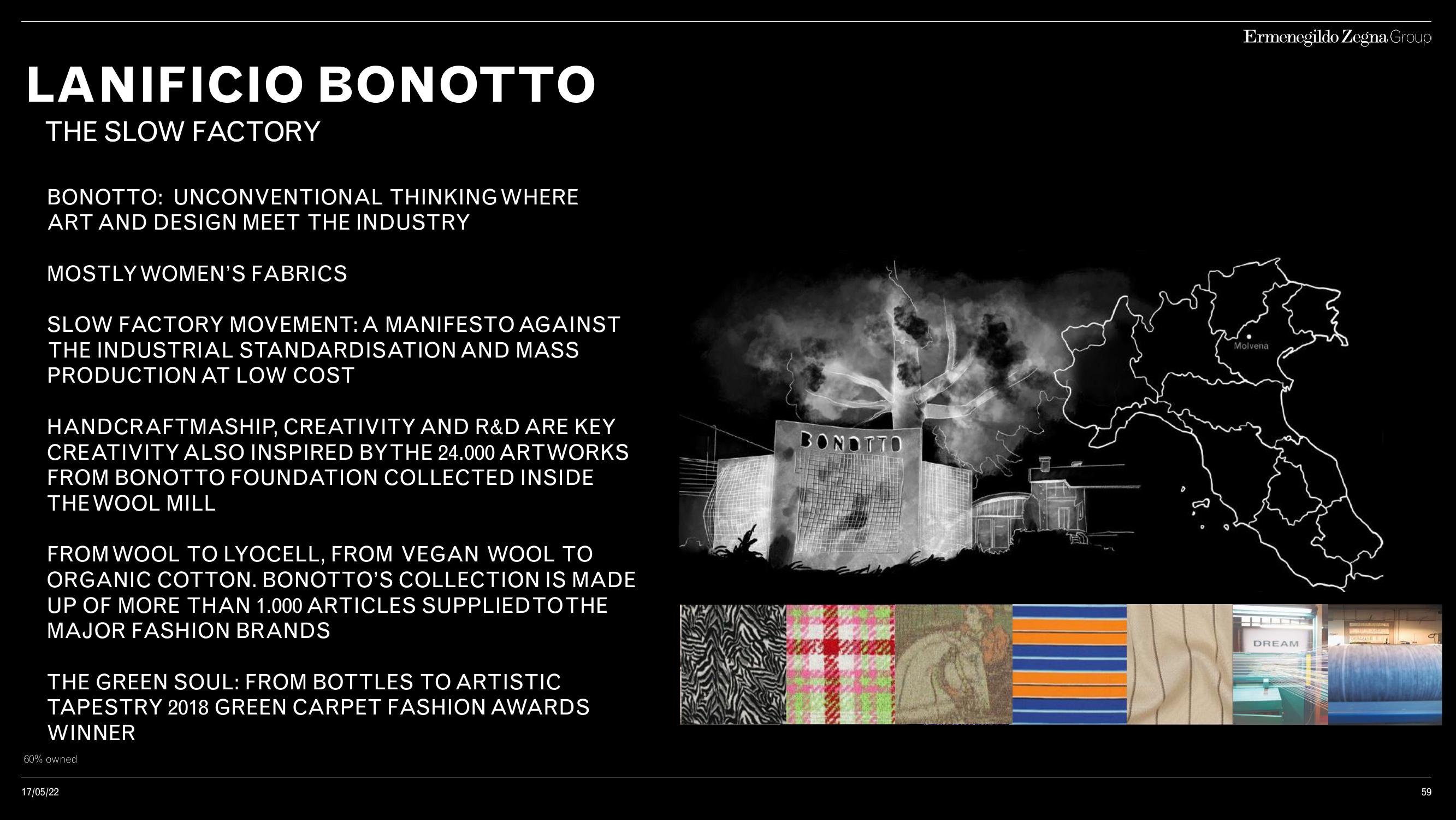 Zegna Investor Day Presentation Deck slide image #59