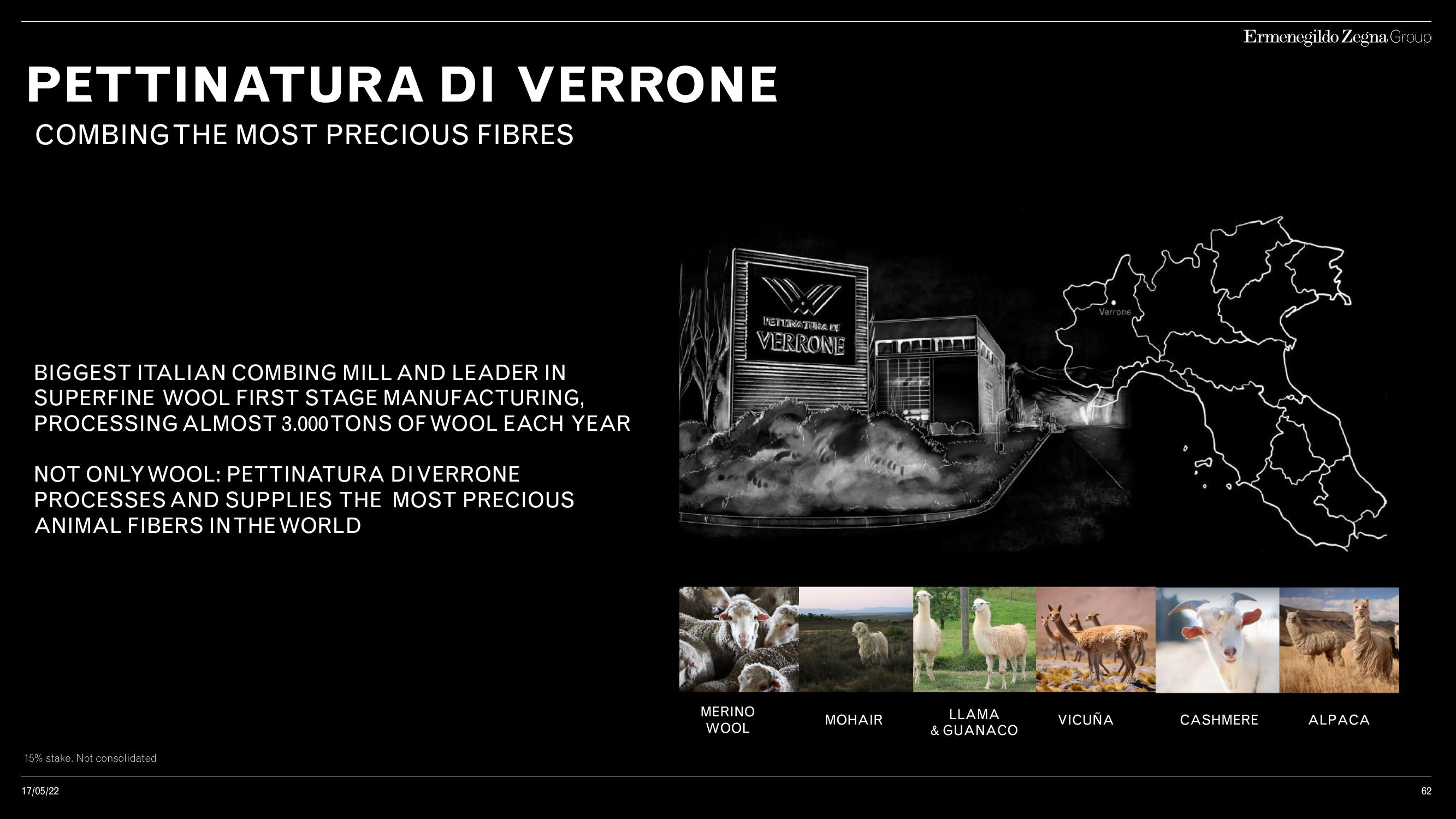 Zegna Investor Day Presentation Deck slide image #62