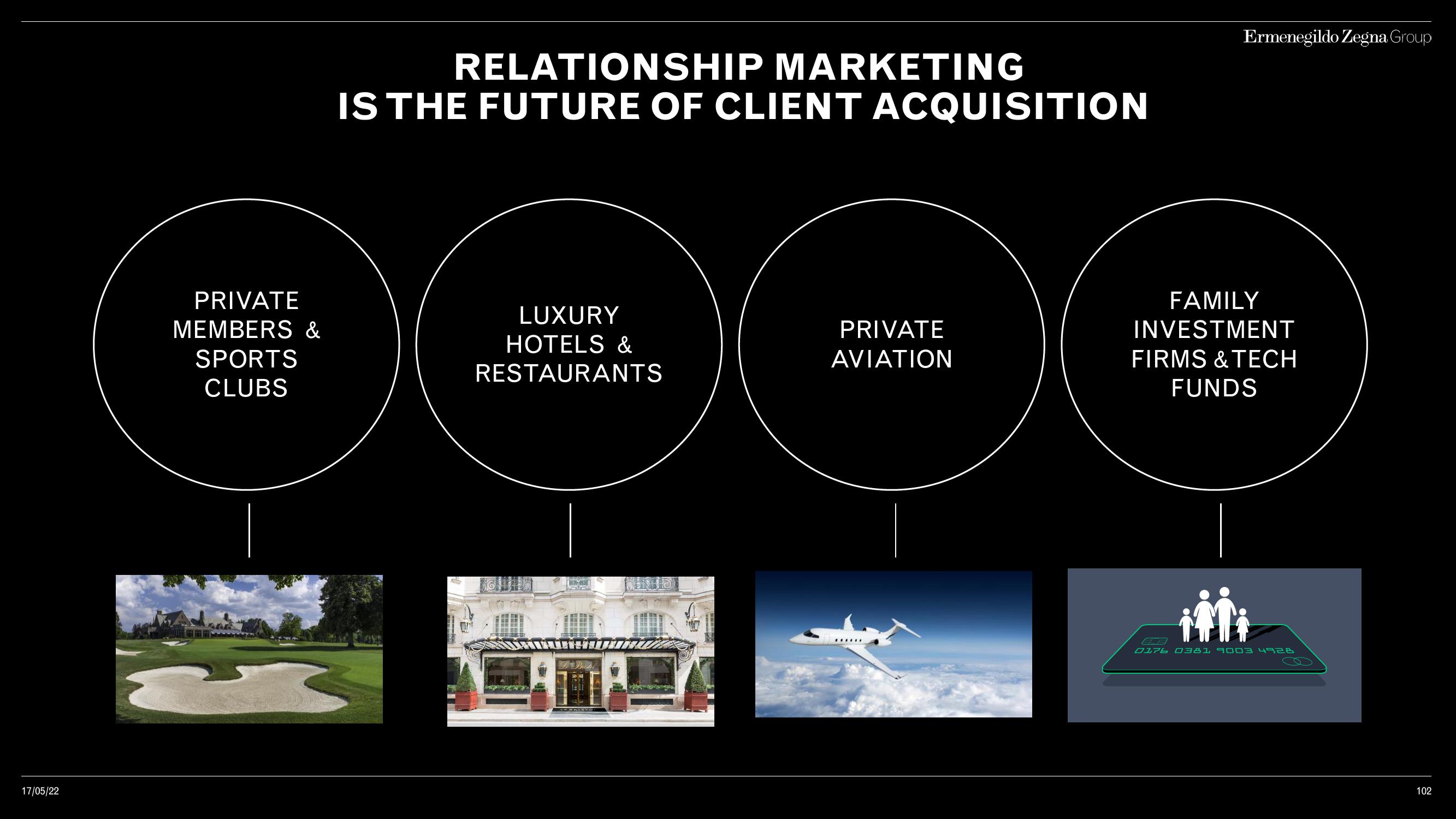 Zegna Investor Day Presentation Deck slide image #102