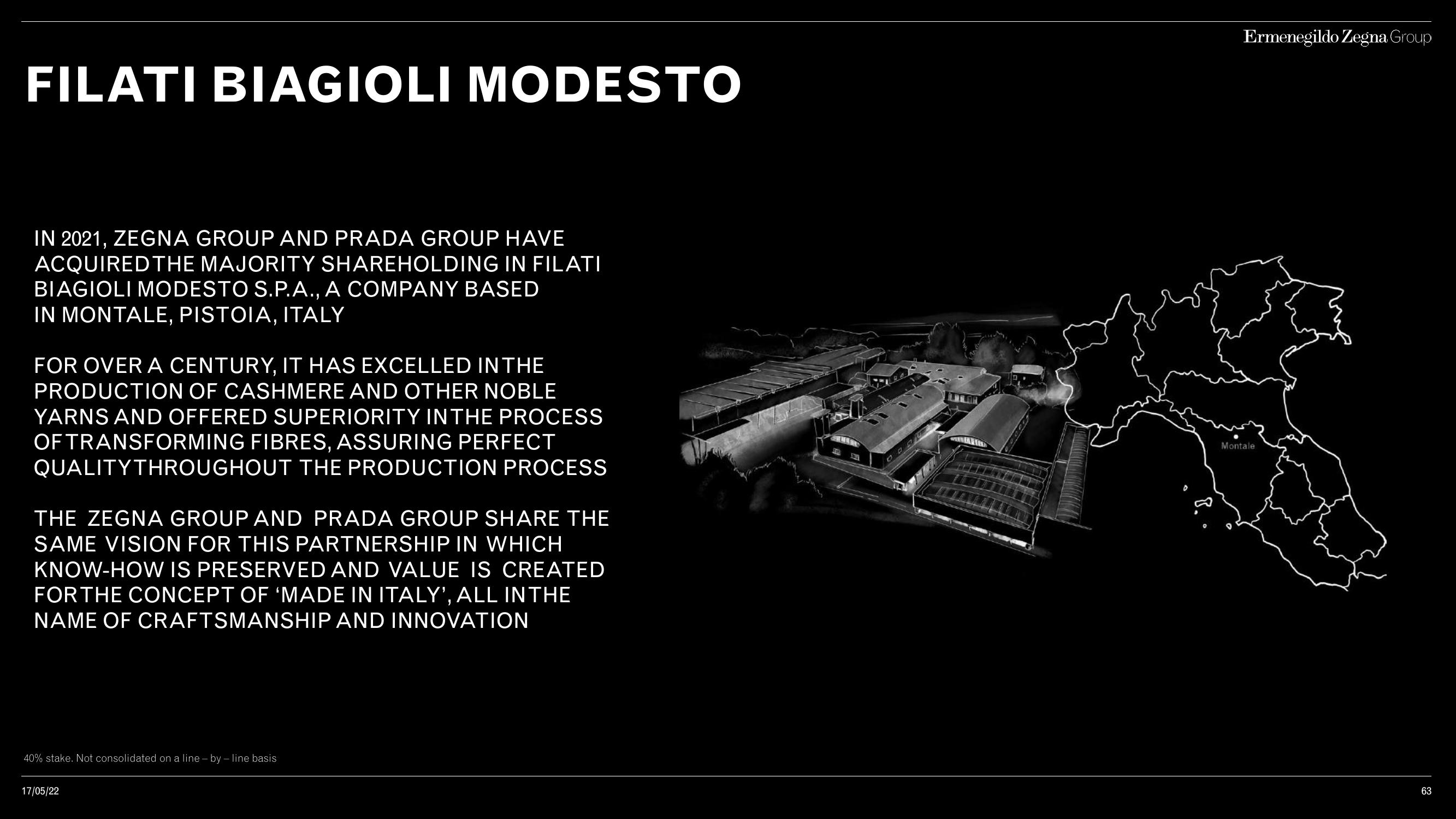 Zegna Investor Day Presentation Deck slide image #63