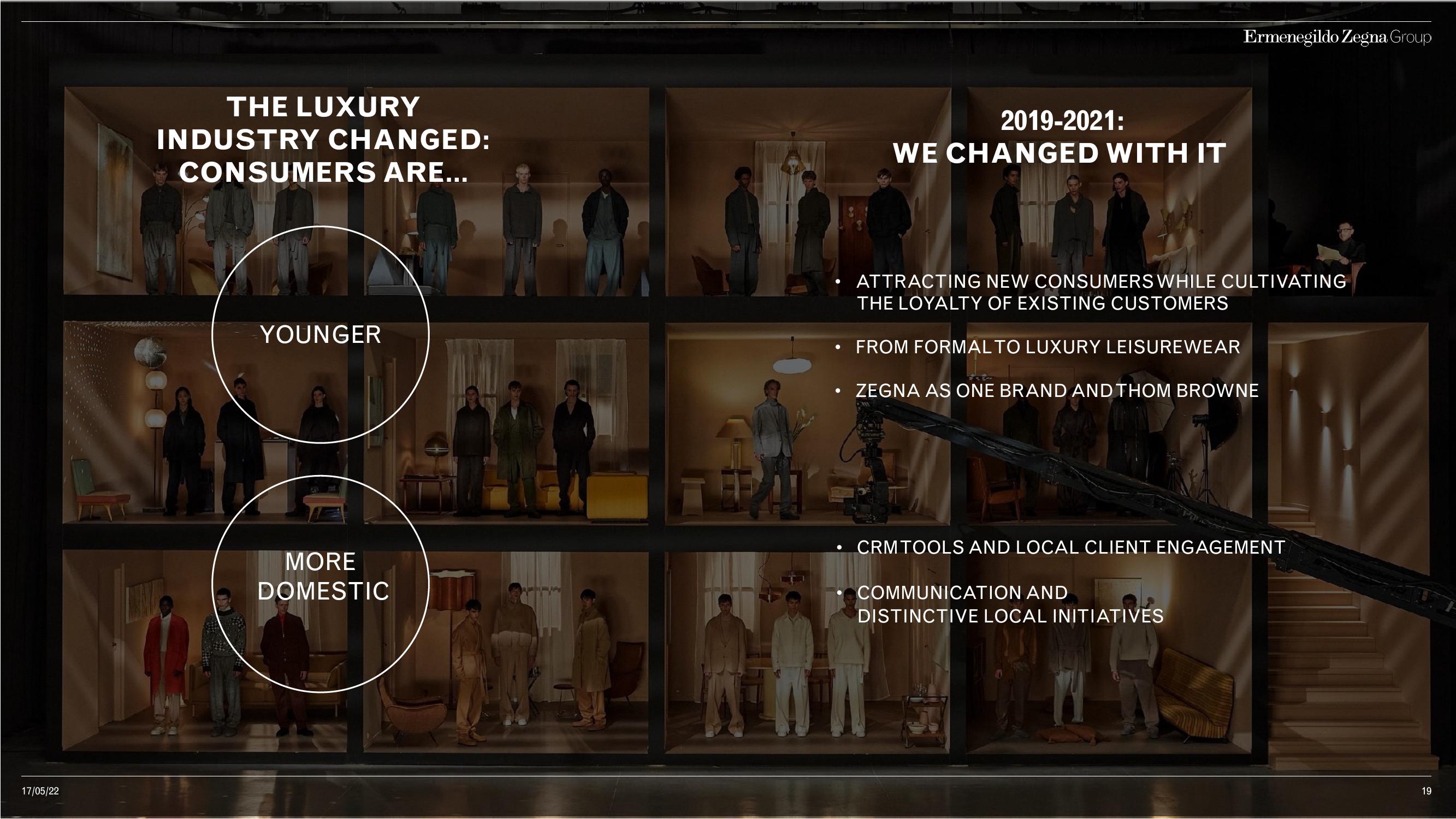 Zegna Investor Day Presentation Deck slide image #19