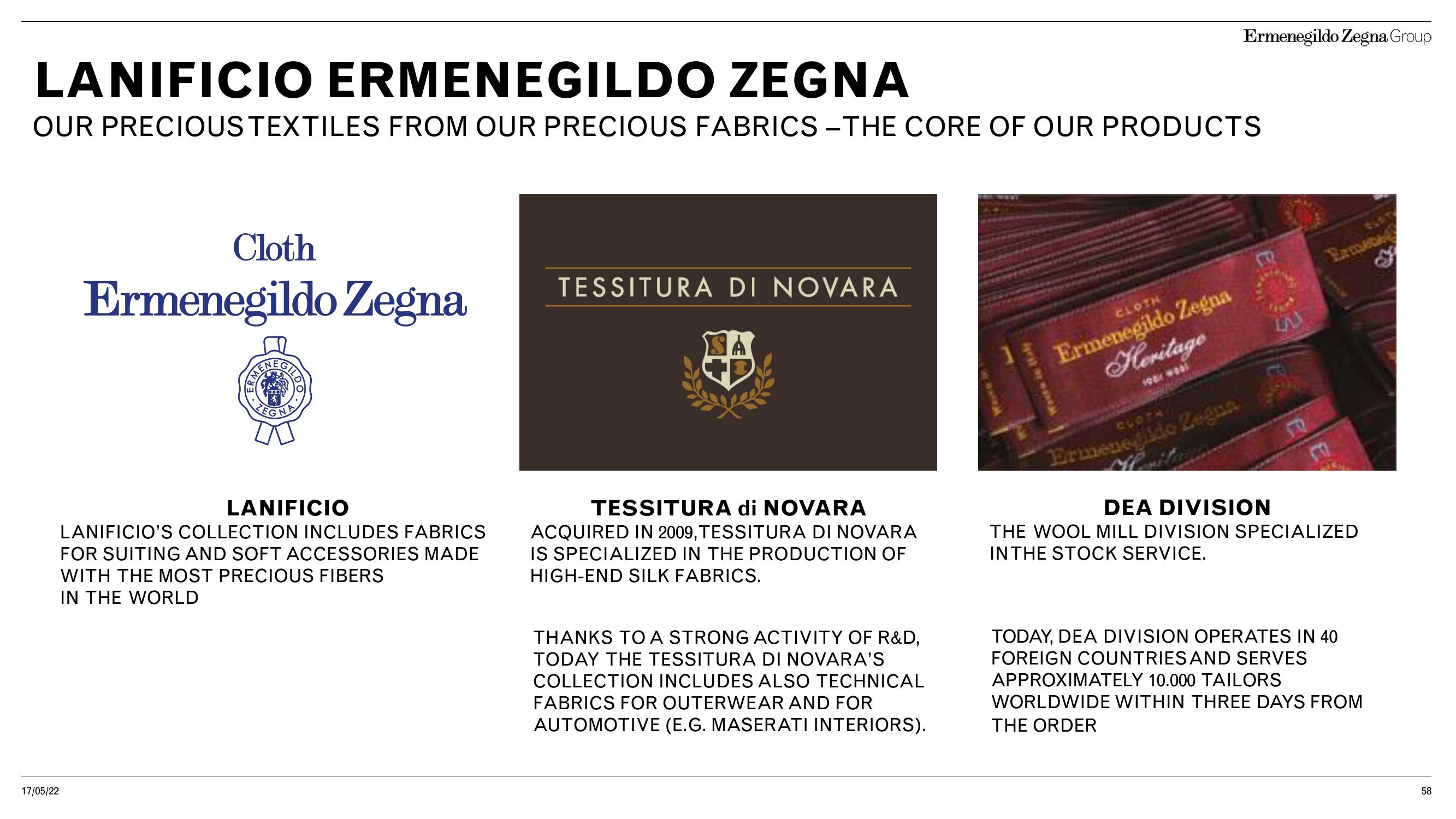 Zegna Investor Day Presentation Deck slide image #58