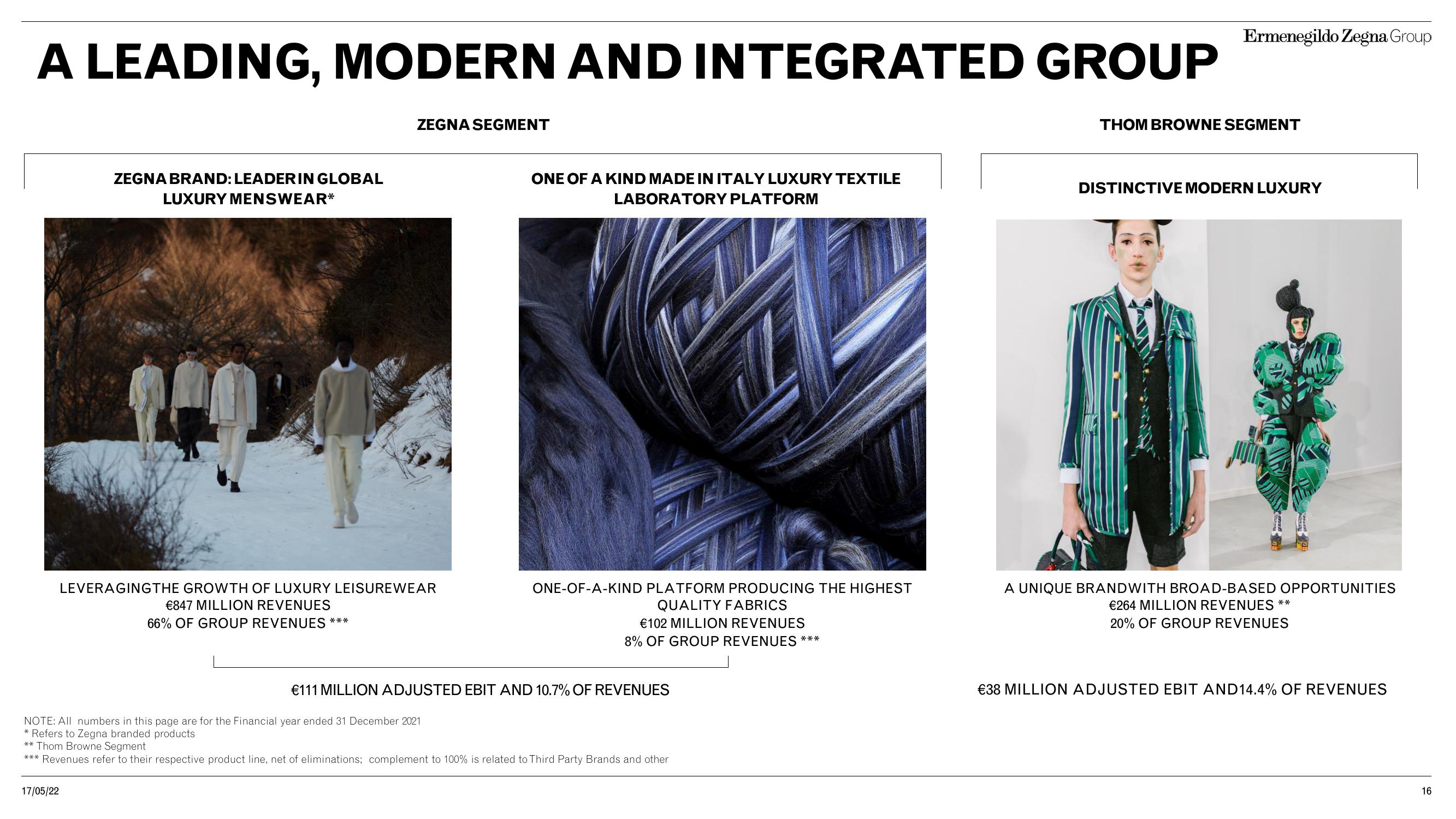 Zegna Investor Day Presentation Deck slide image #16