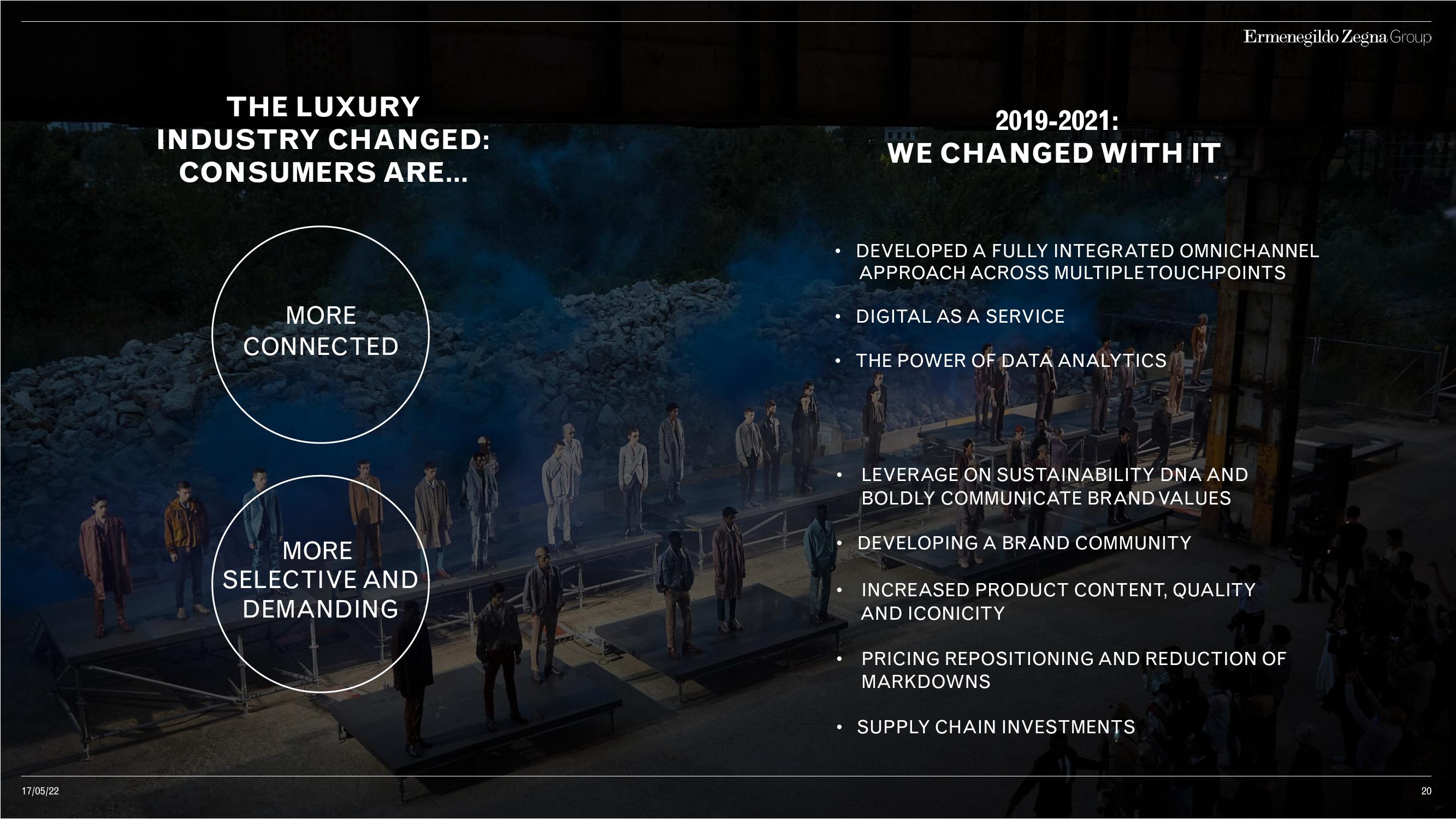 Zegna Investor Day Presentation Deck slide image #20