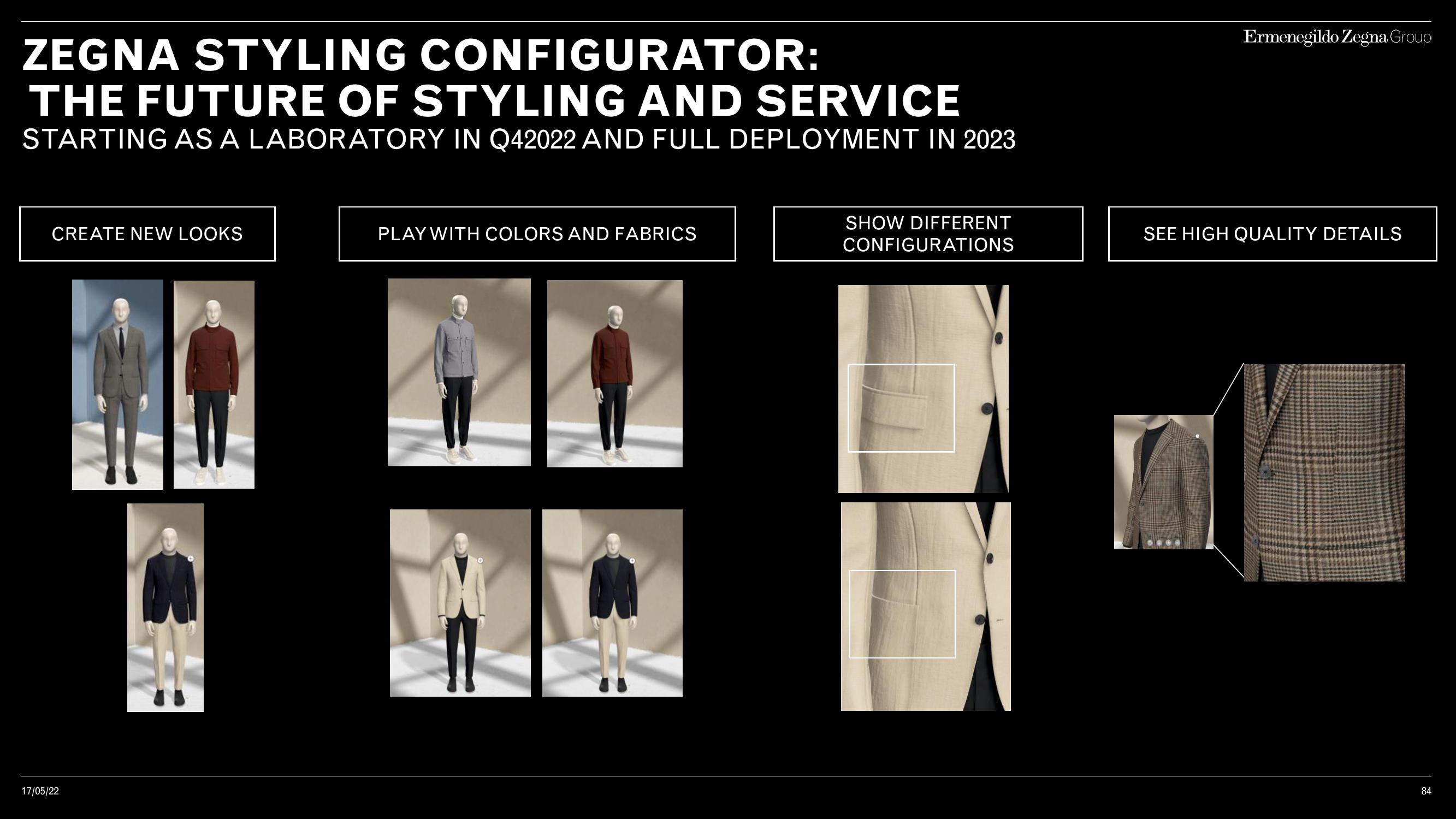 Zegna Investor Day Presentation Deck slide image #84