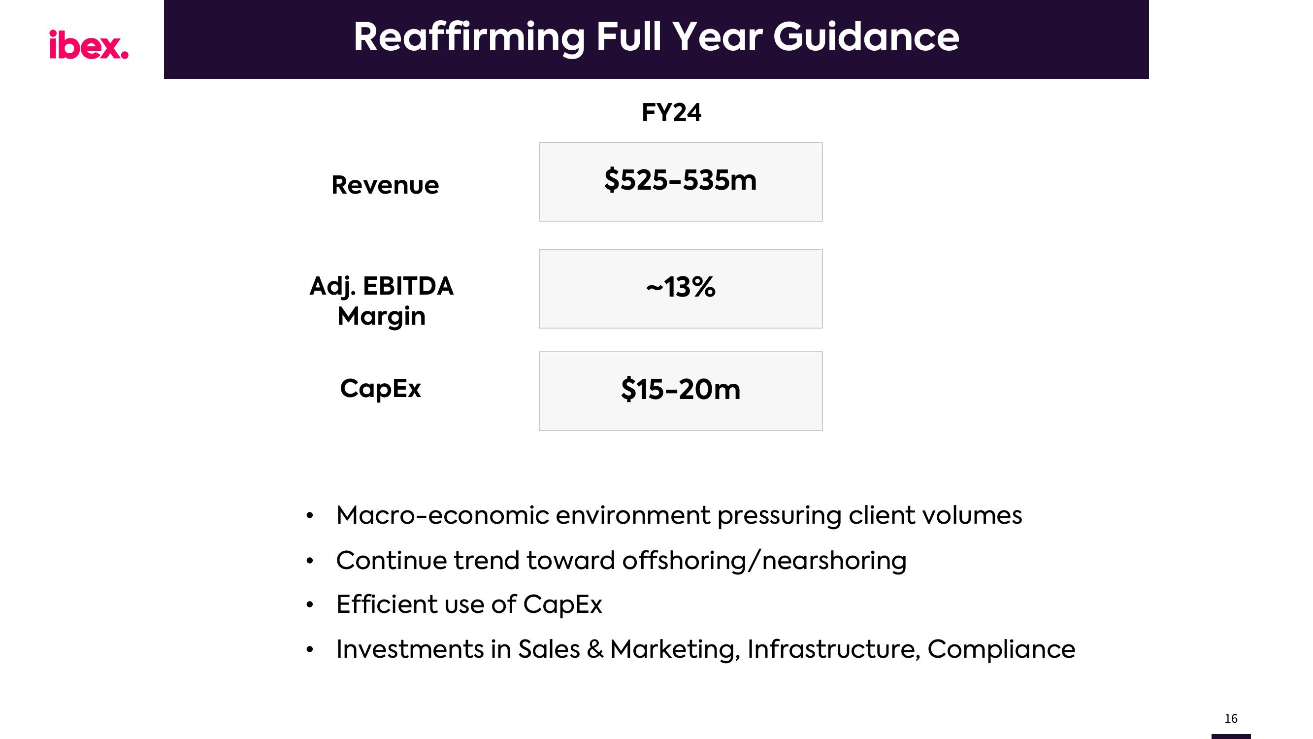 IBEX Results Presentation Deck slide image #16