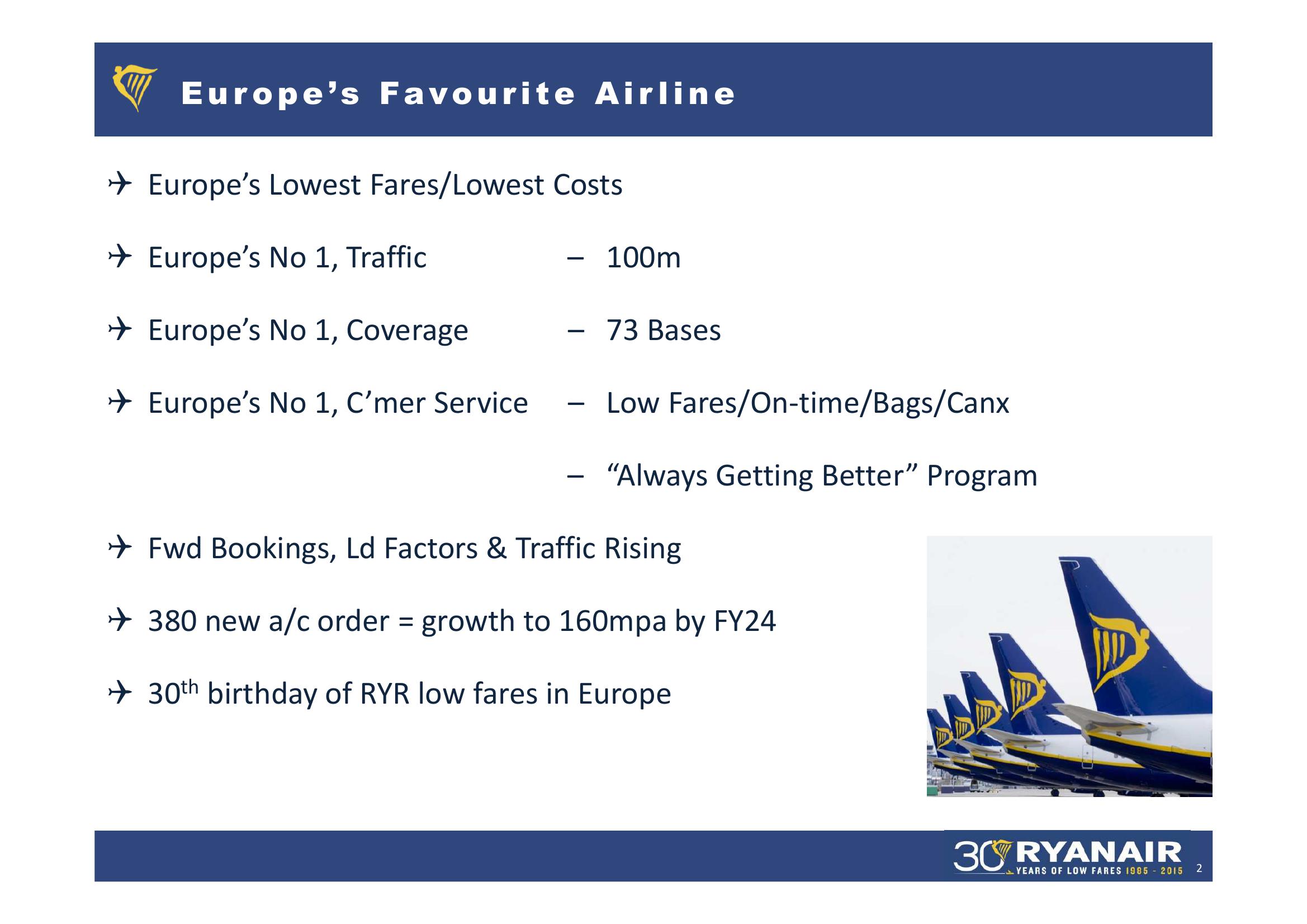 Ryanair FY 2015 Result slide image #2