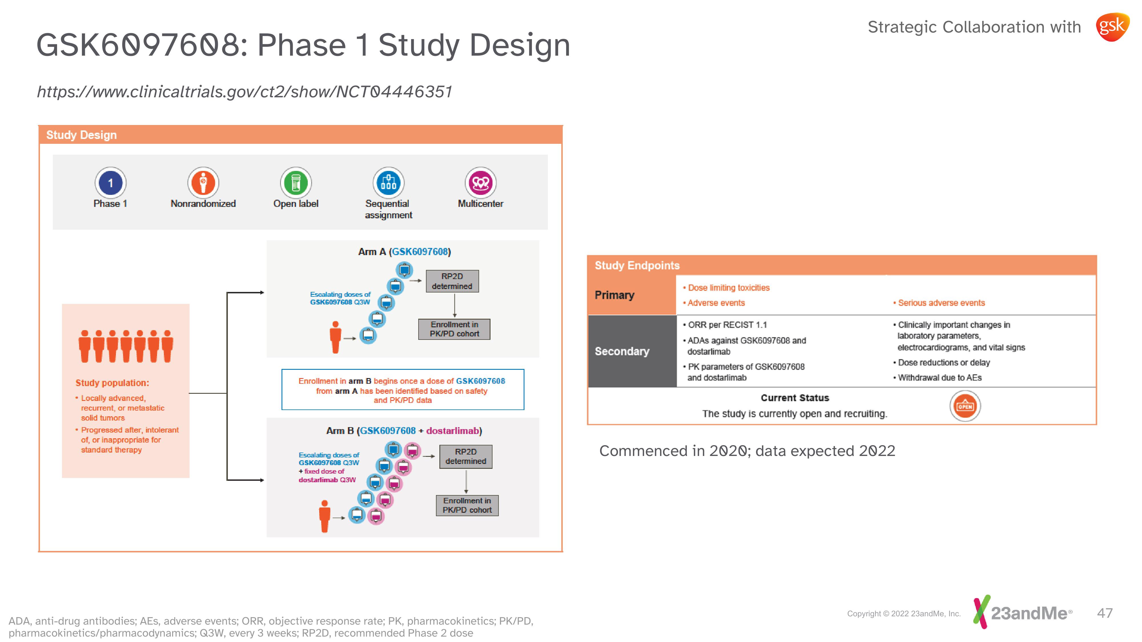 23andMe Investor Day Presentation Deck slide image #47