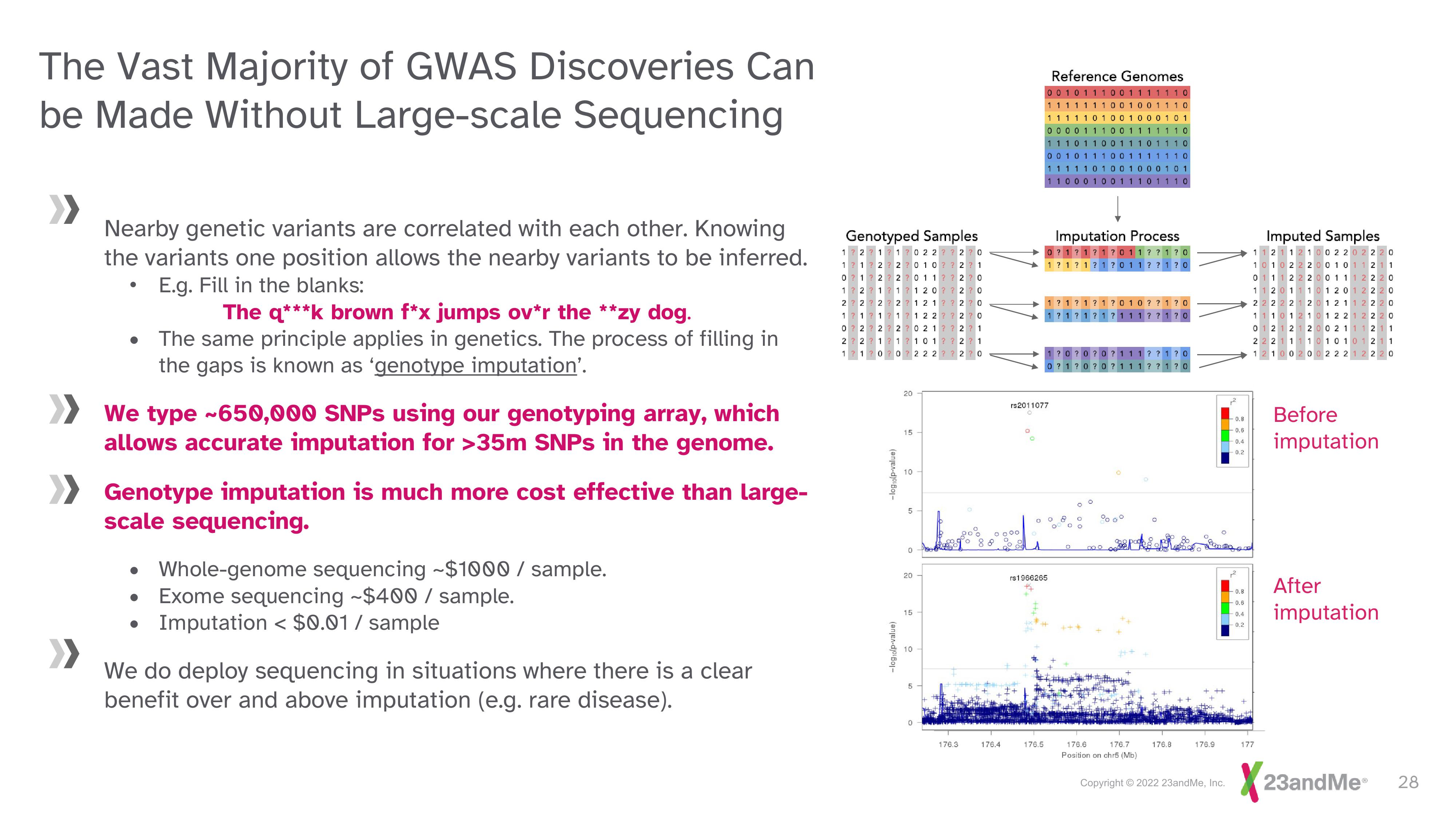 23andMe Investor Day Presentation Deck slide image #28