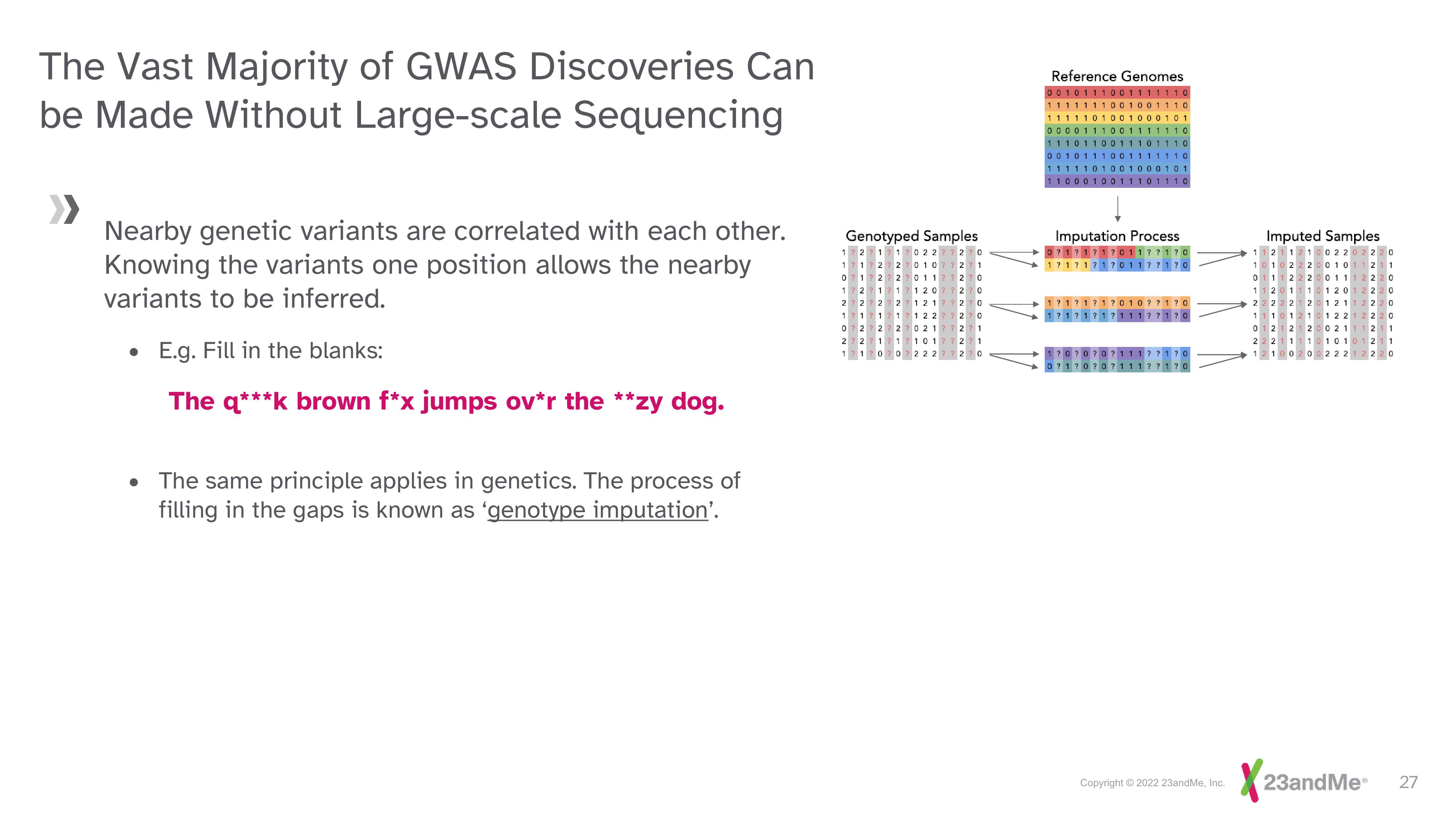 23andMe Investor Day Presentation Deck slide image #27