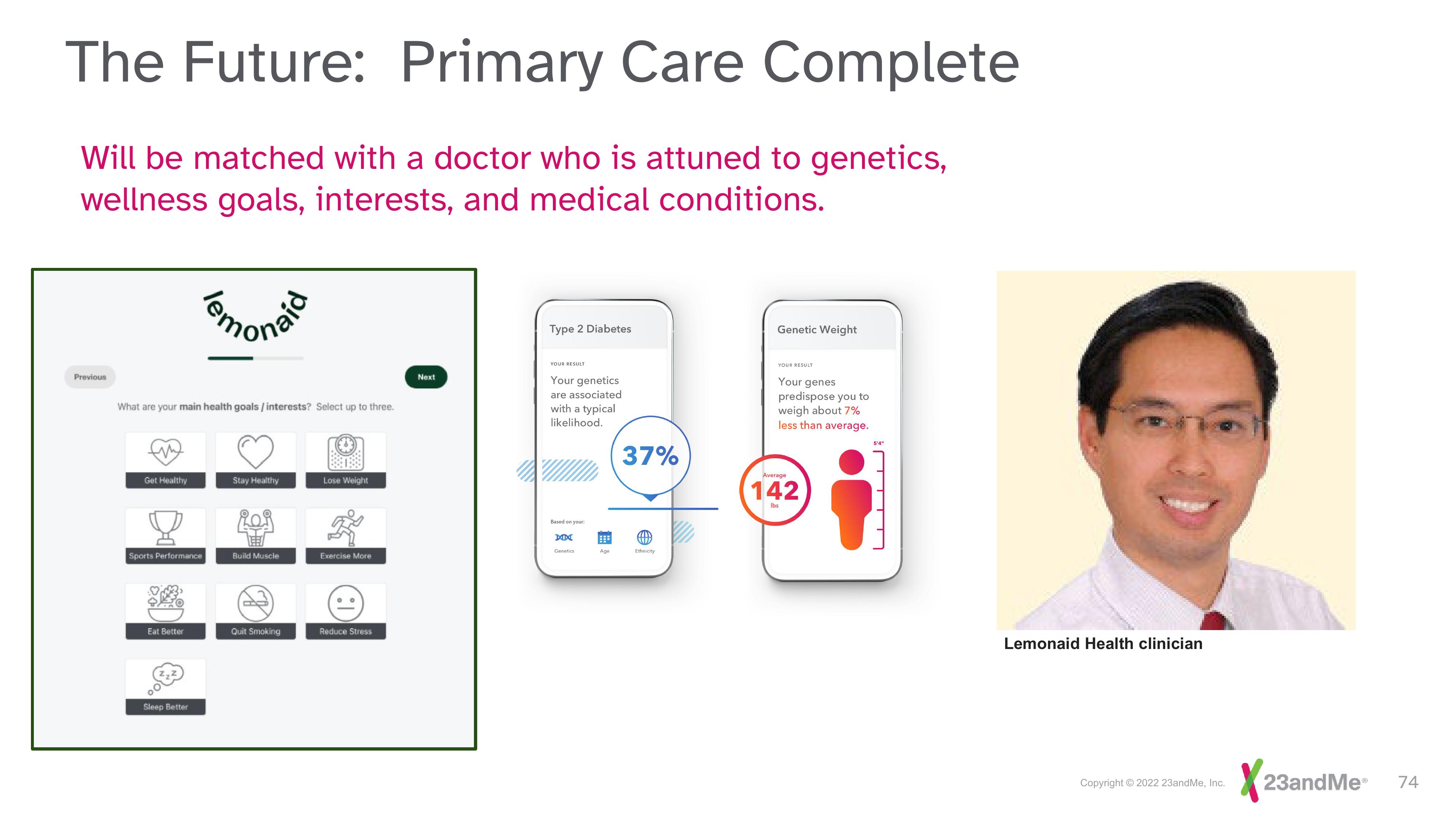 23andMe Investor Day Presentation Deck slide image #74