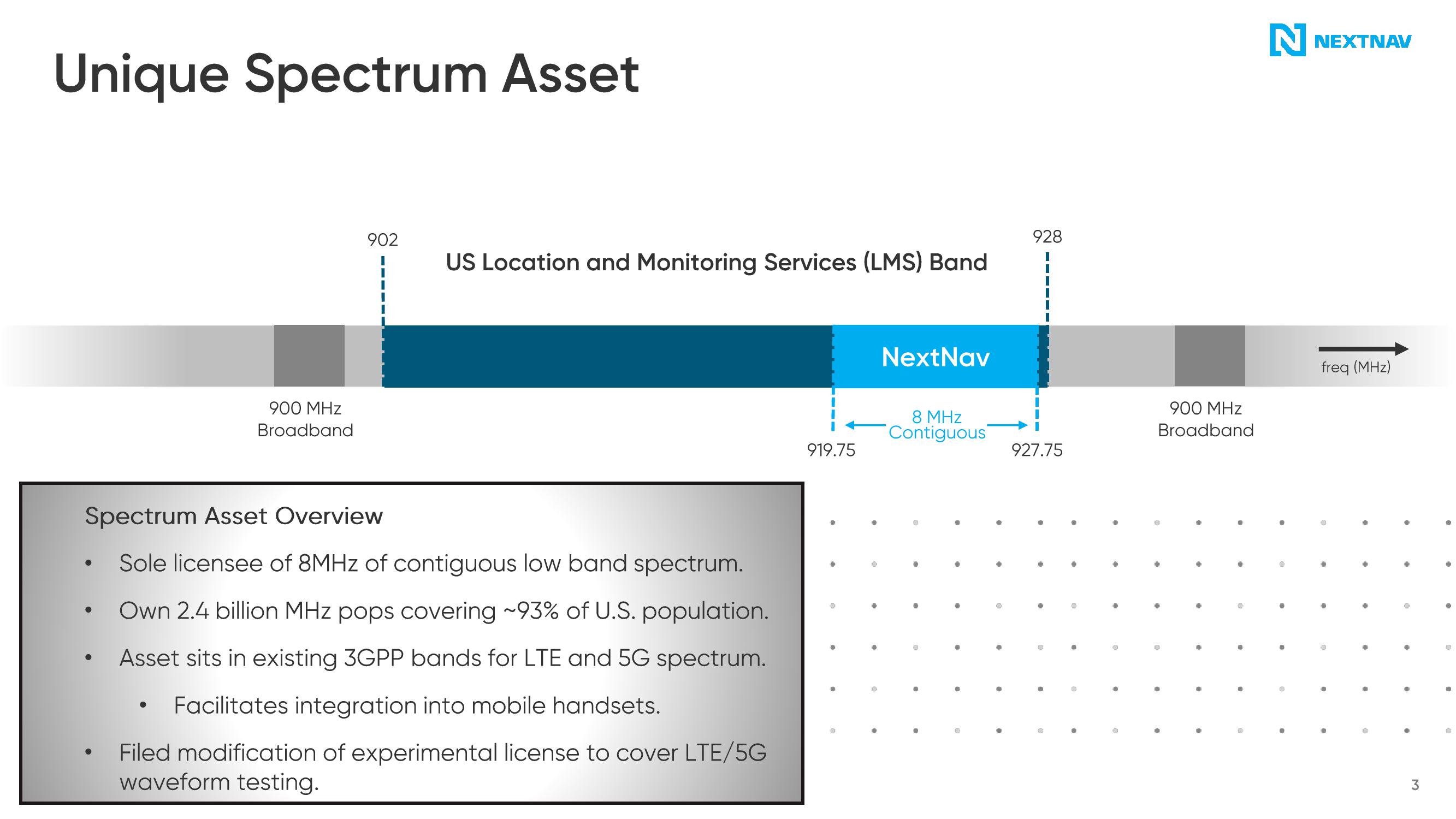 NextNav Results Presentation Deck slide image #4